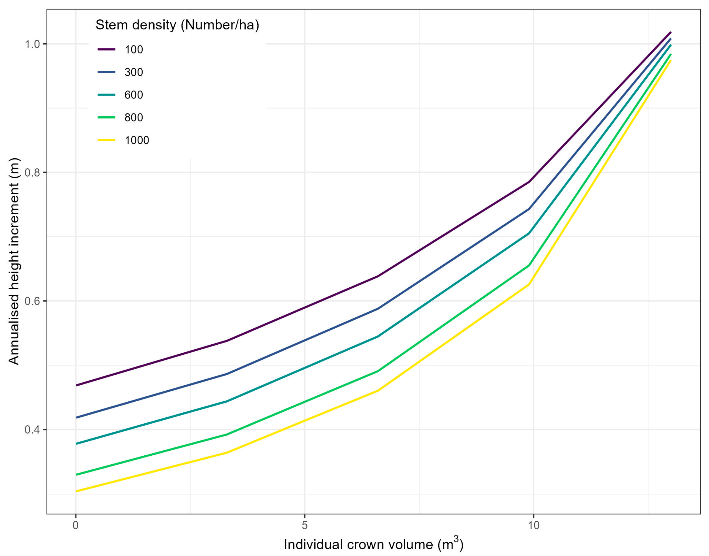 Remotesensing 16 02270 g005