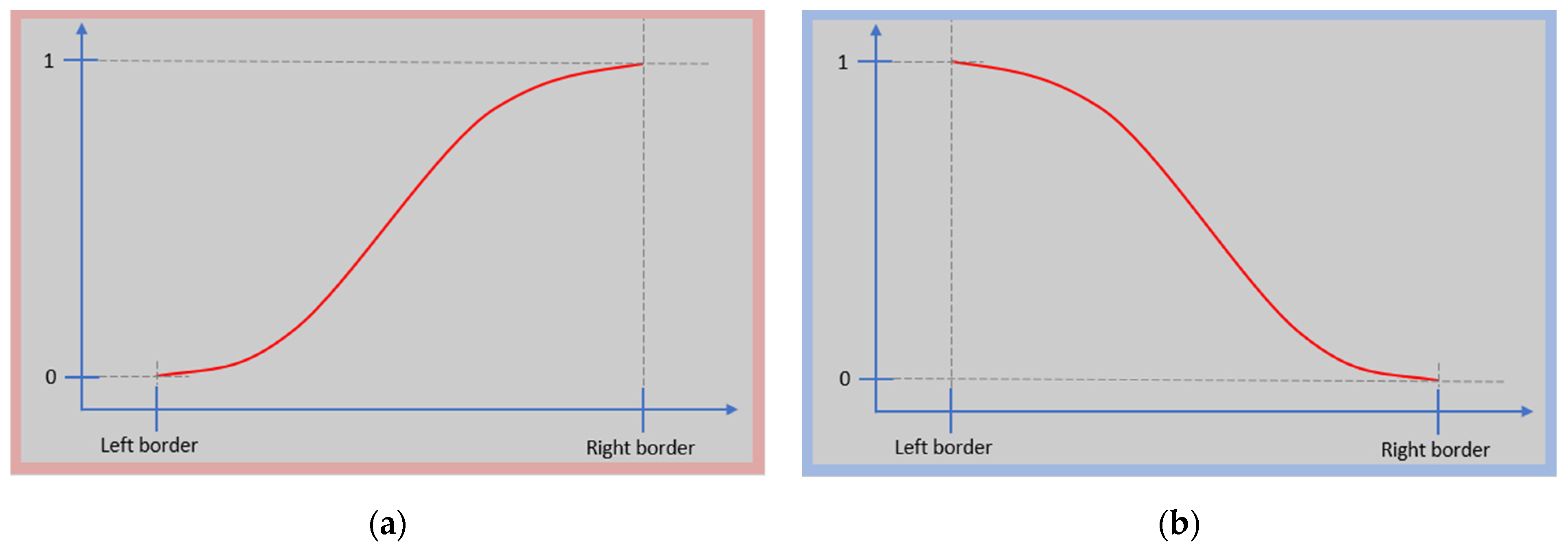 Remotesensing 16 02273 g008