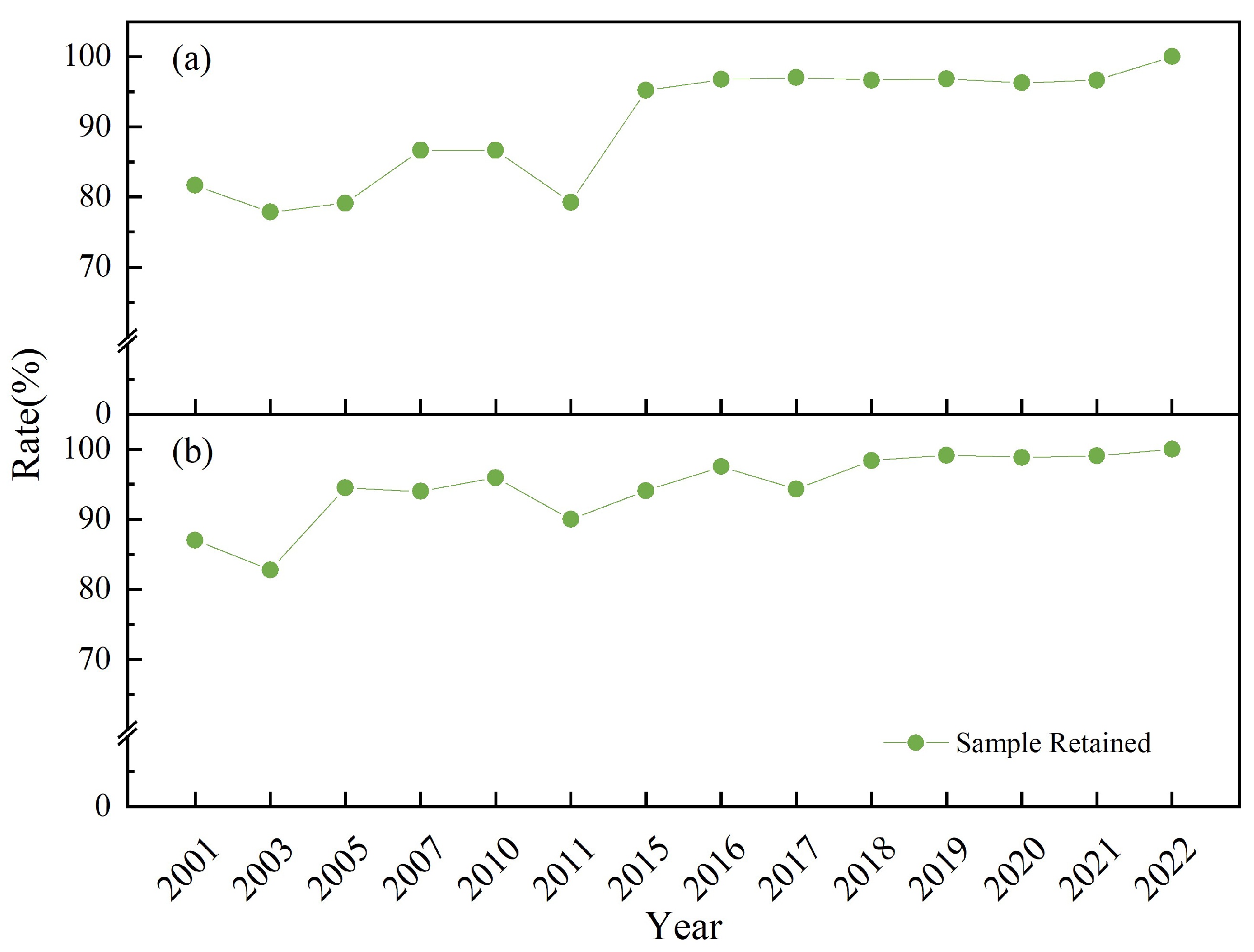 Remotesensing 16 02274 g003