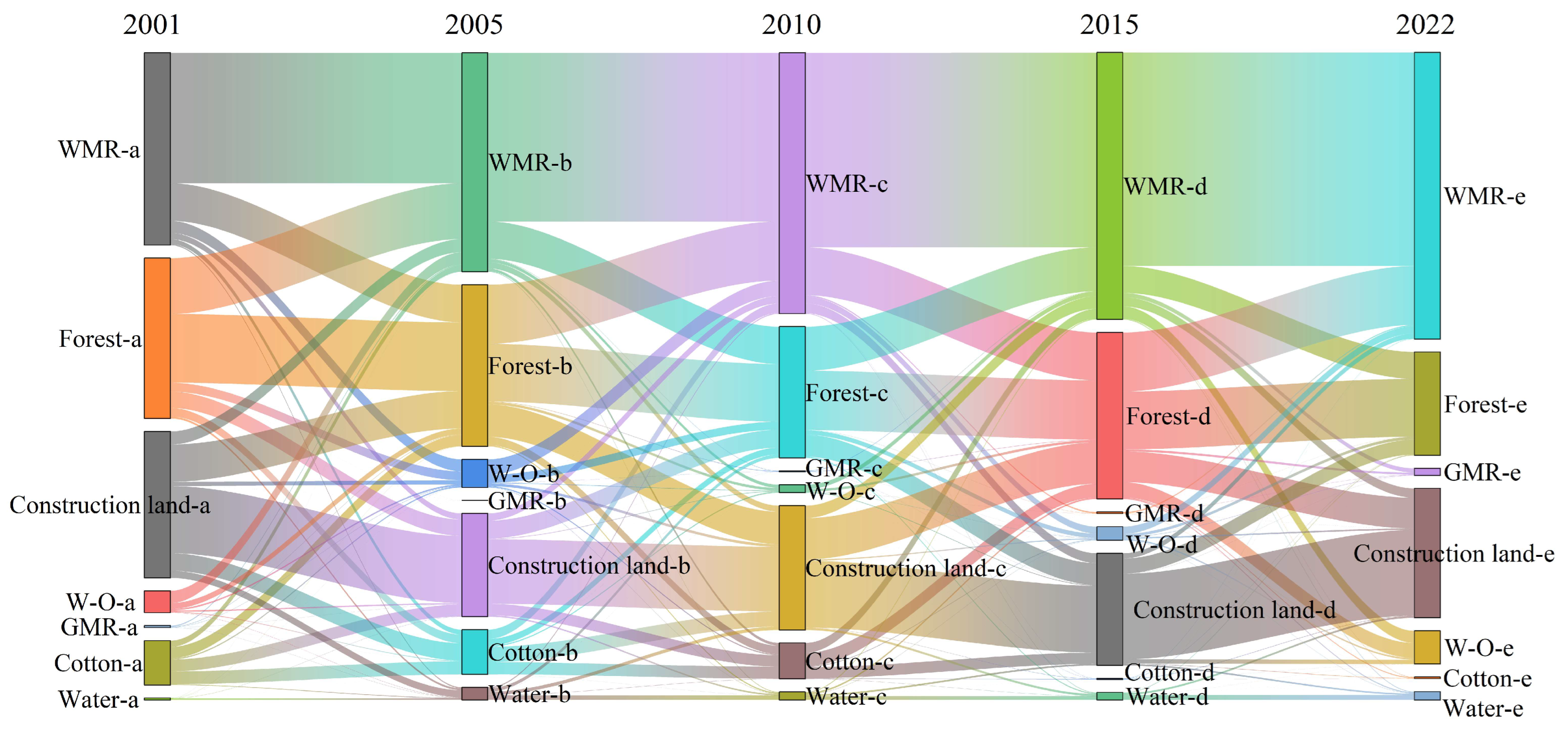 Remotesensing 16 02274 g008