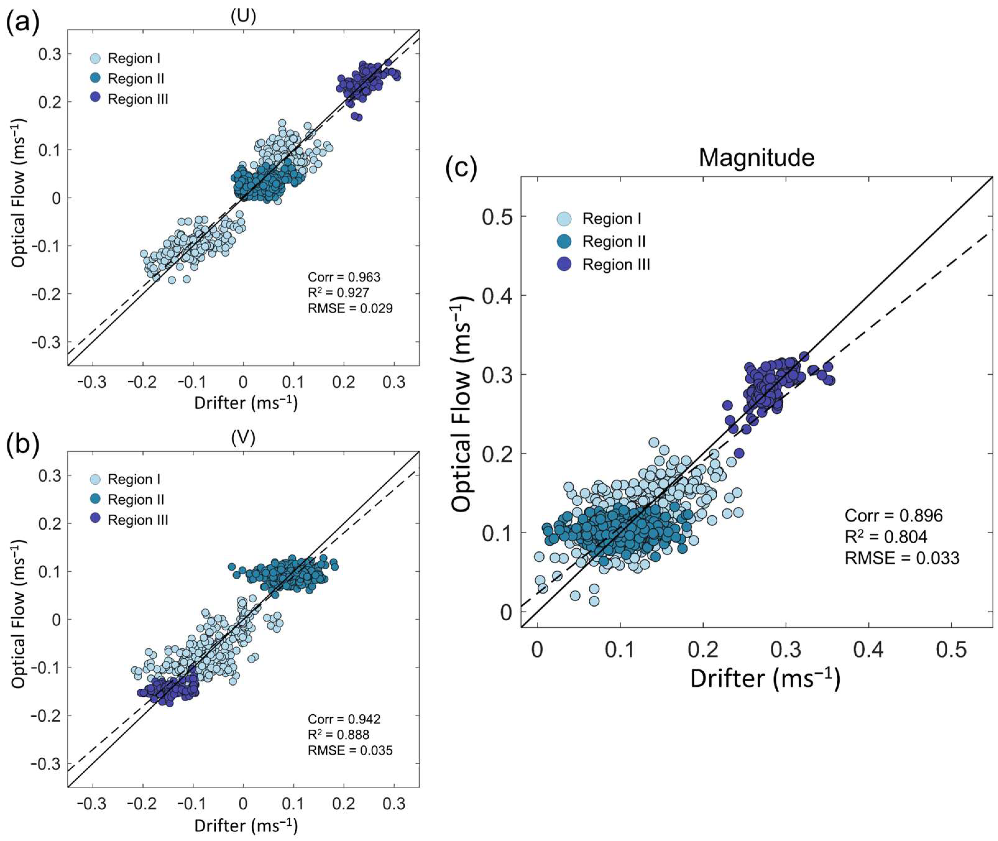 Remotesensing 16 02275 g011