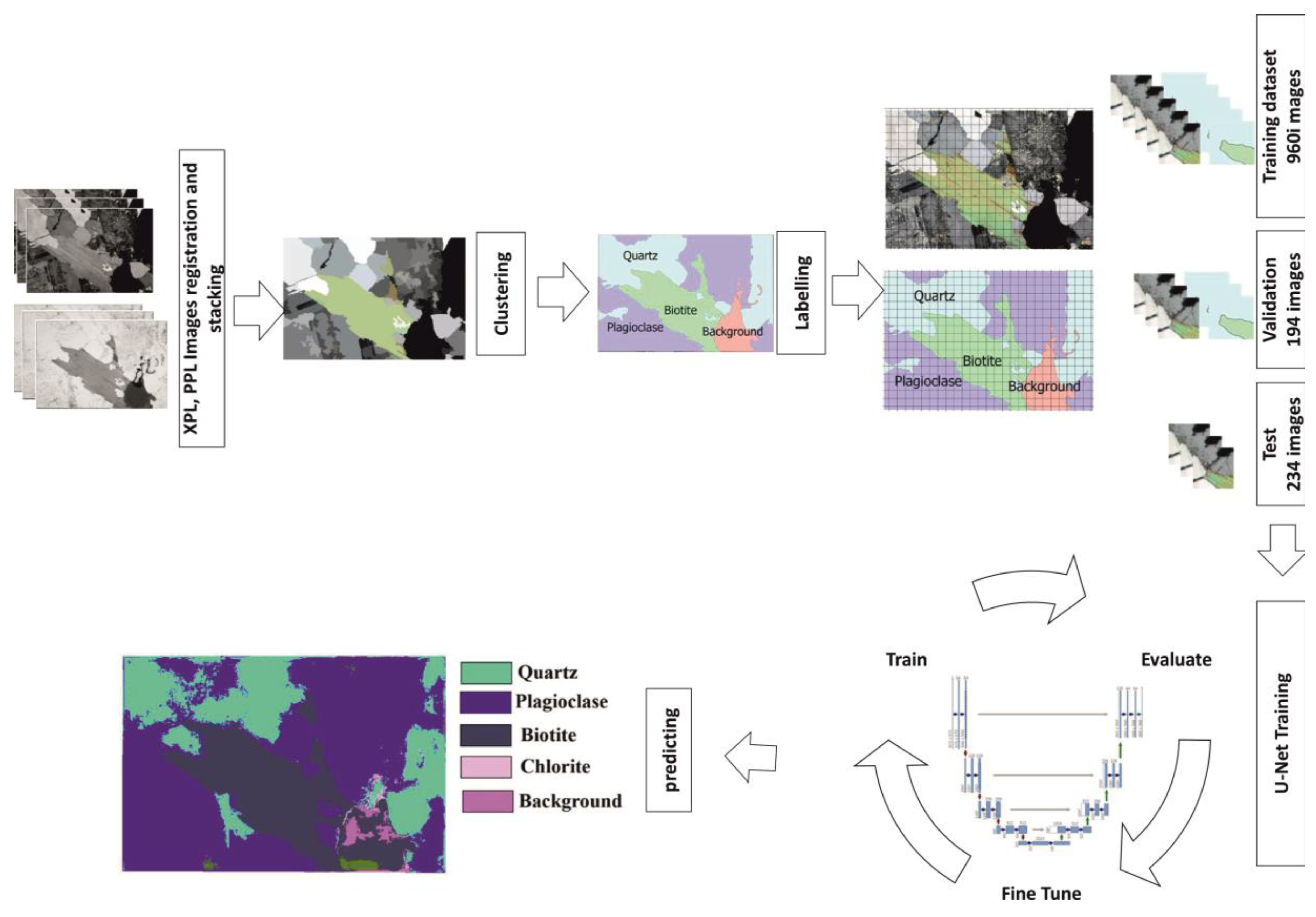 Remotesensing 16 02276 g003
