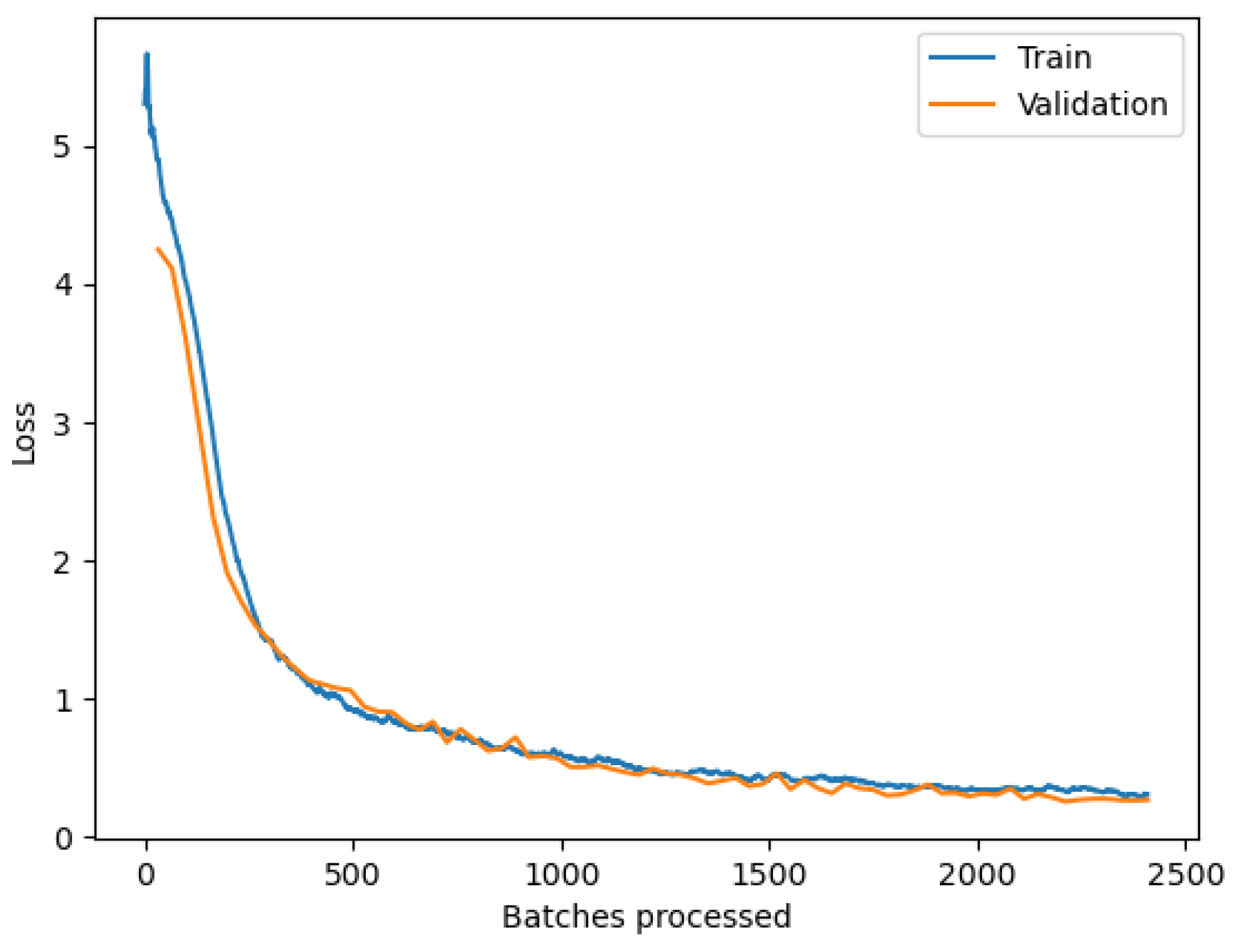Remotesensing 16 02276 g007