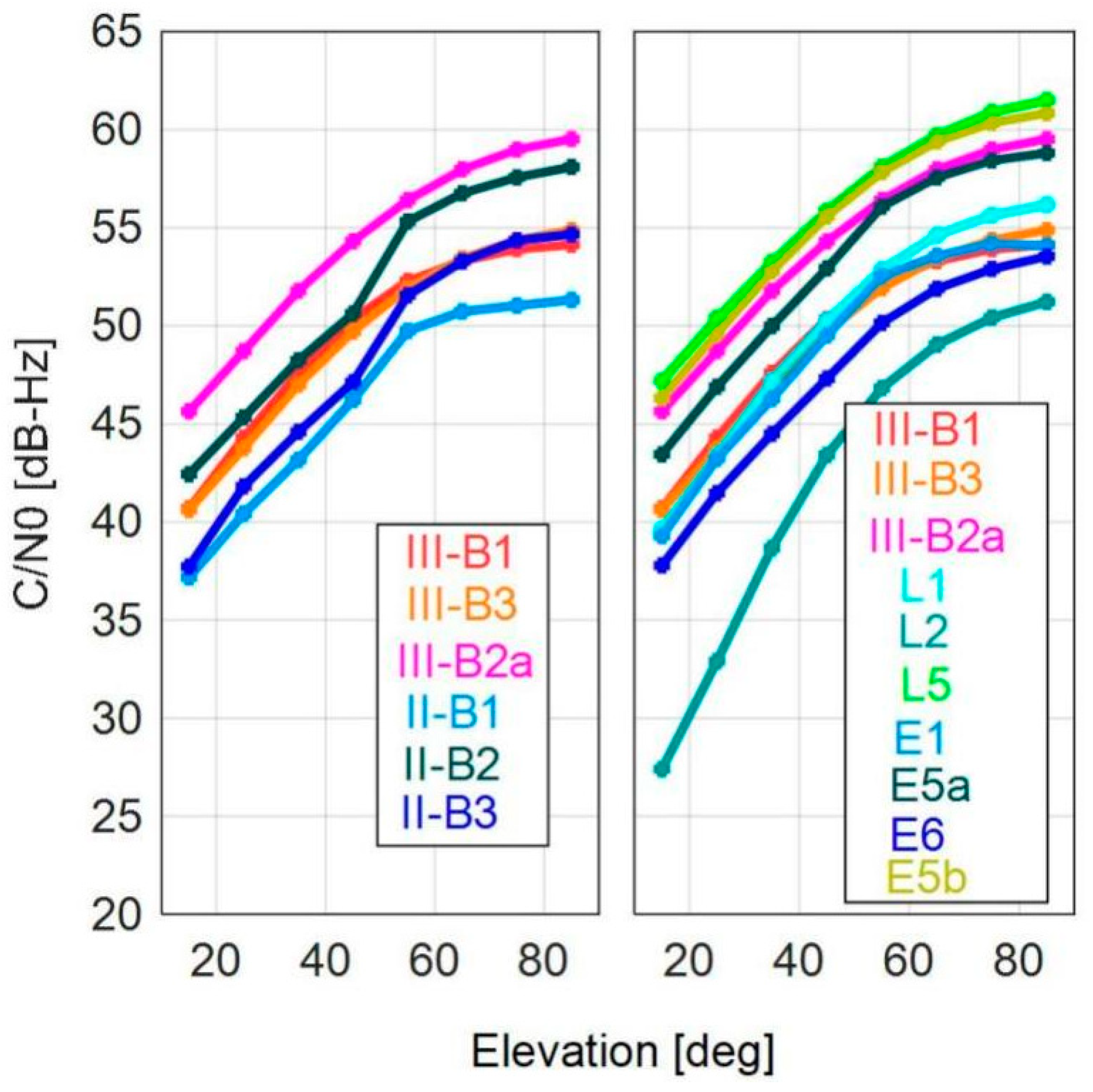 Remotesensing 16 02277 g002