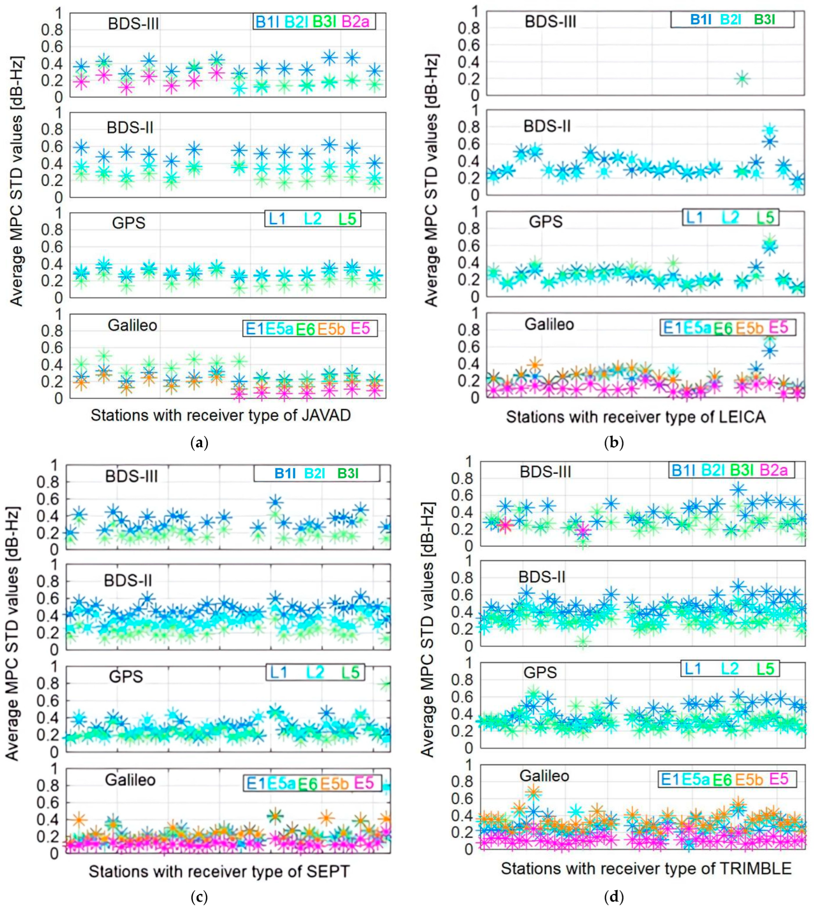 Remotesensing 16 02277 g011