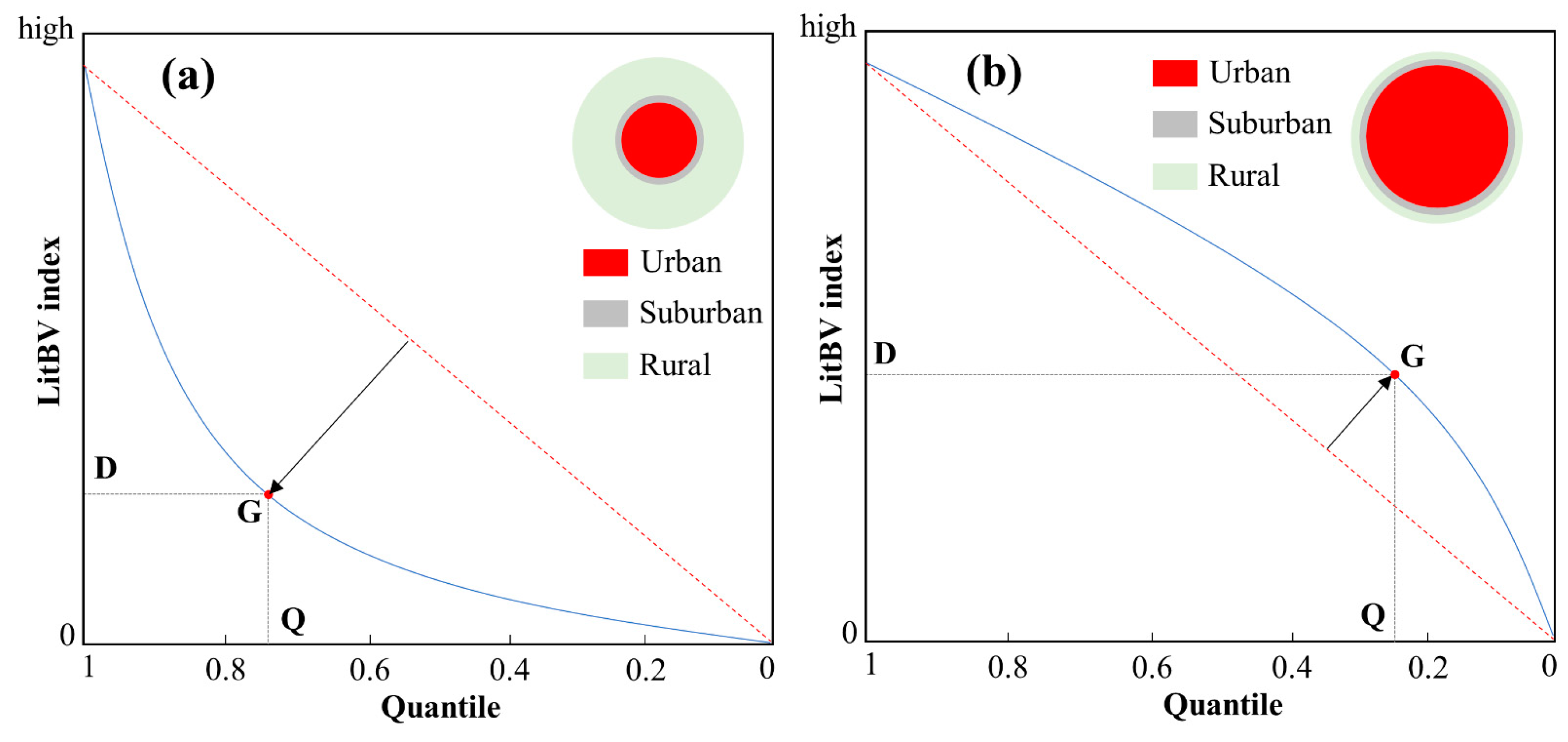 Remotesensing 16 02278 g003