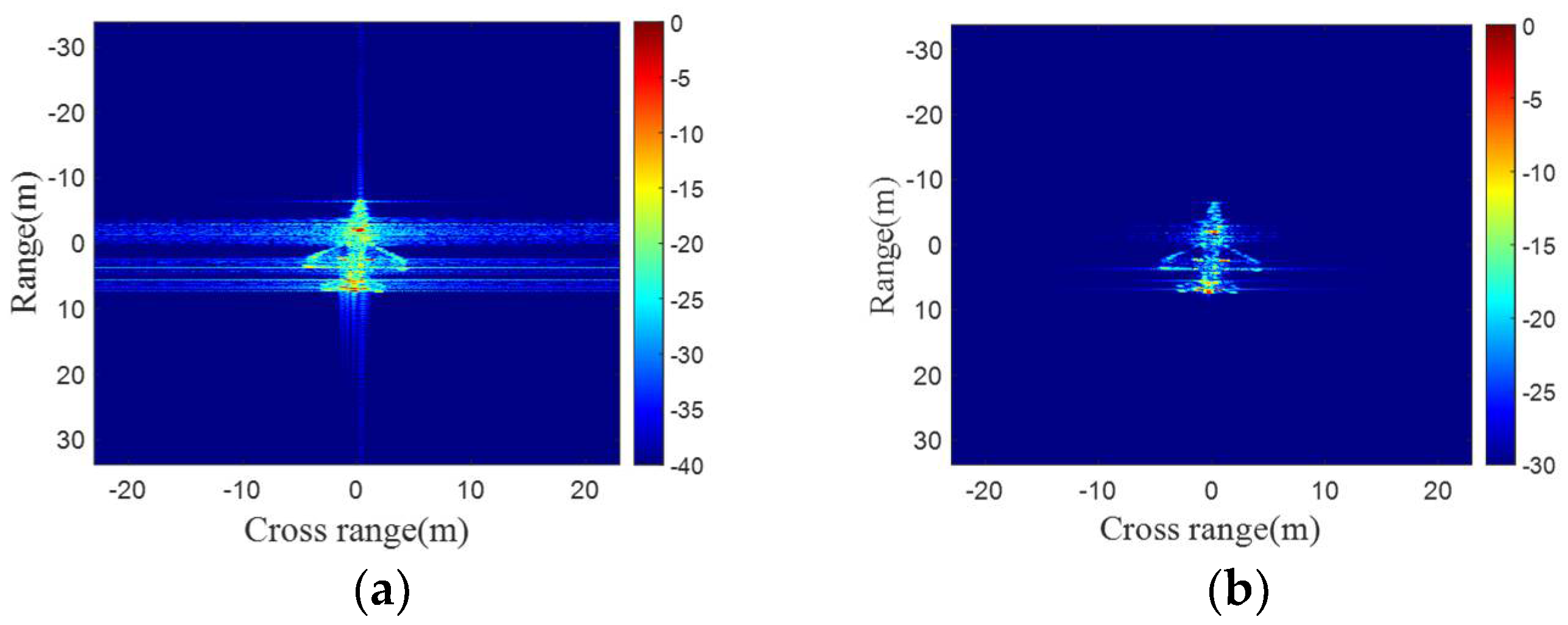 Remotesensing 16 02279 g004