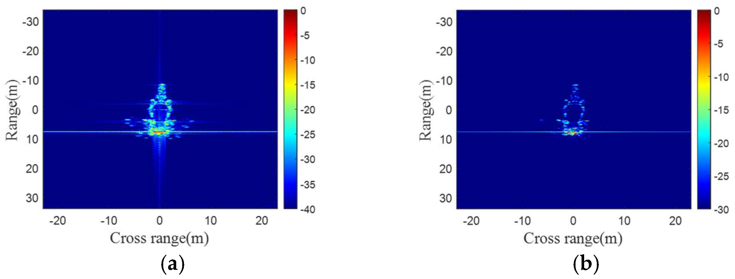 Remotesensing 16 02279 g007