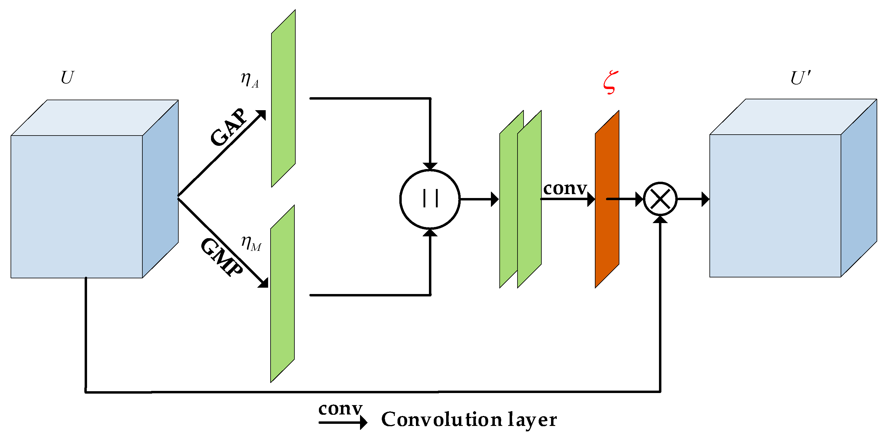 Remotesensing 16 02279 g011