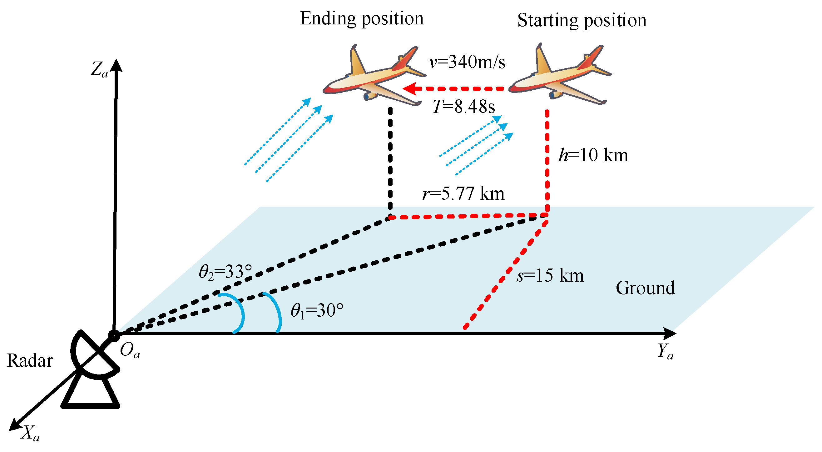 Remotesensing 16 02279 g014