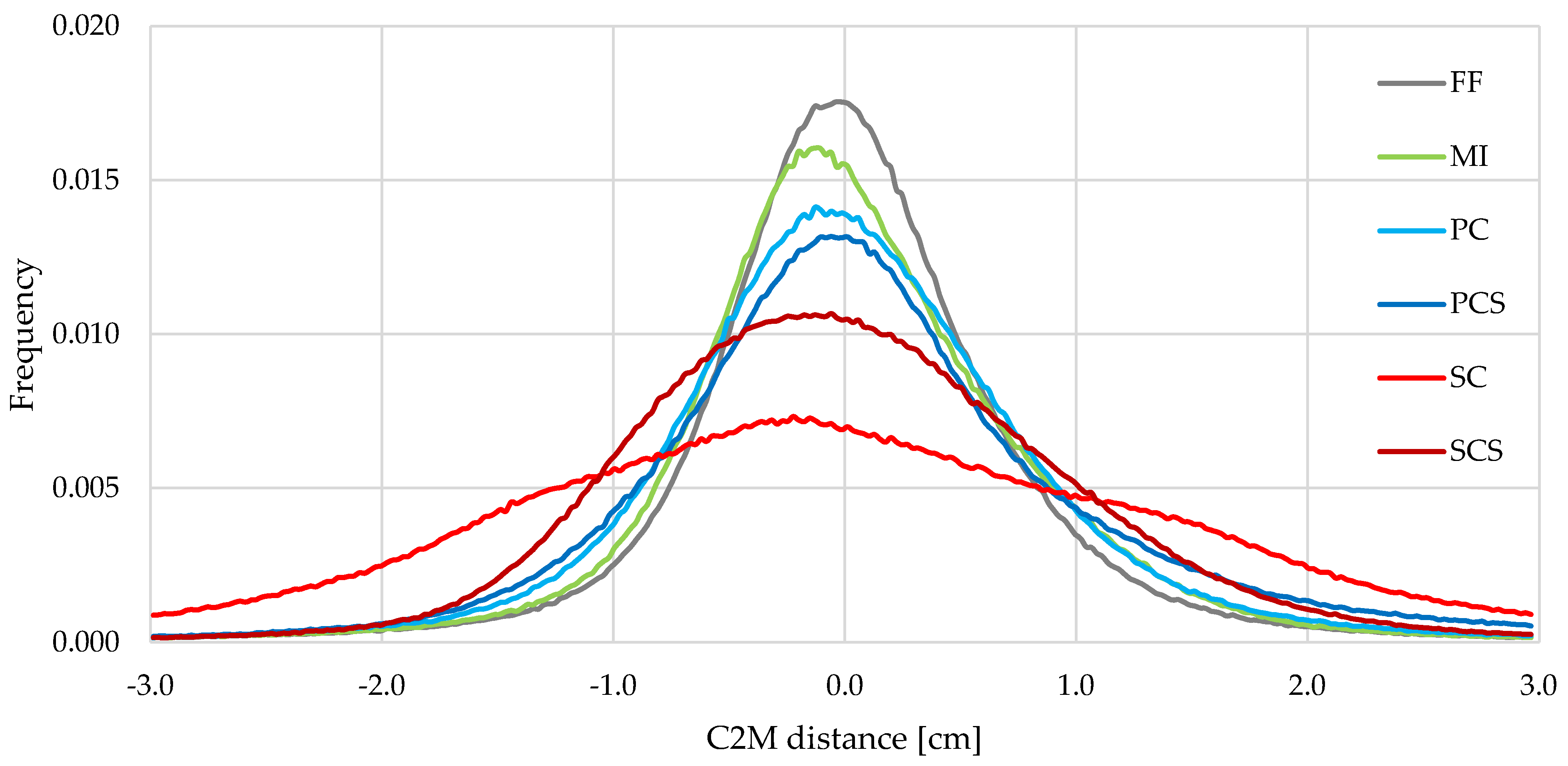 Remotesensing 16 02281 g011