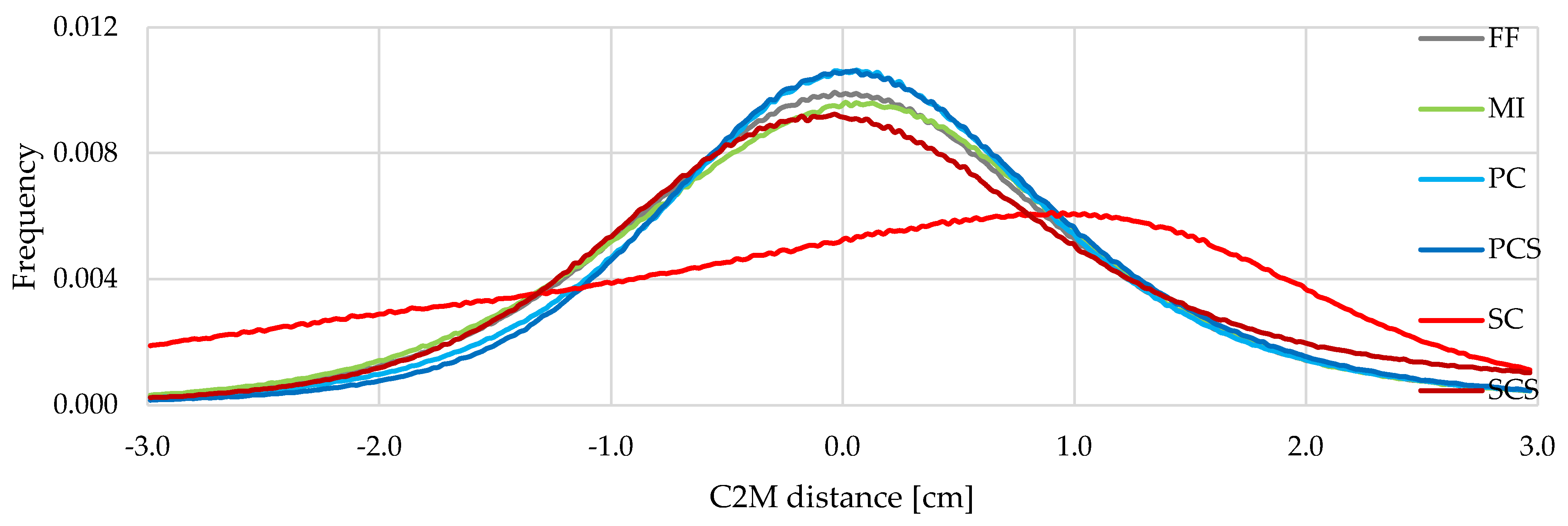 Remotesensing 16 02281 g014
