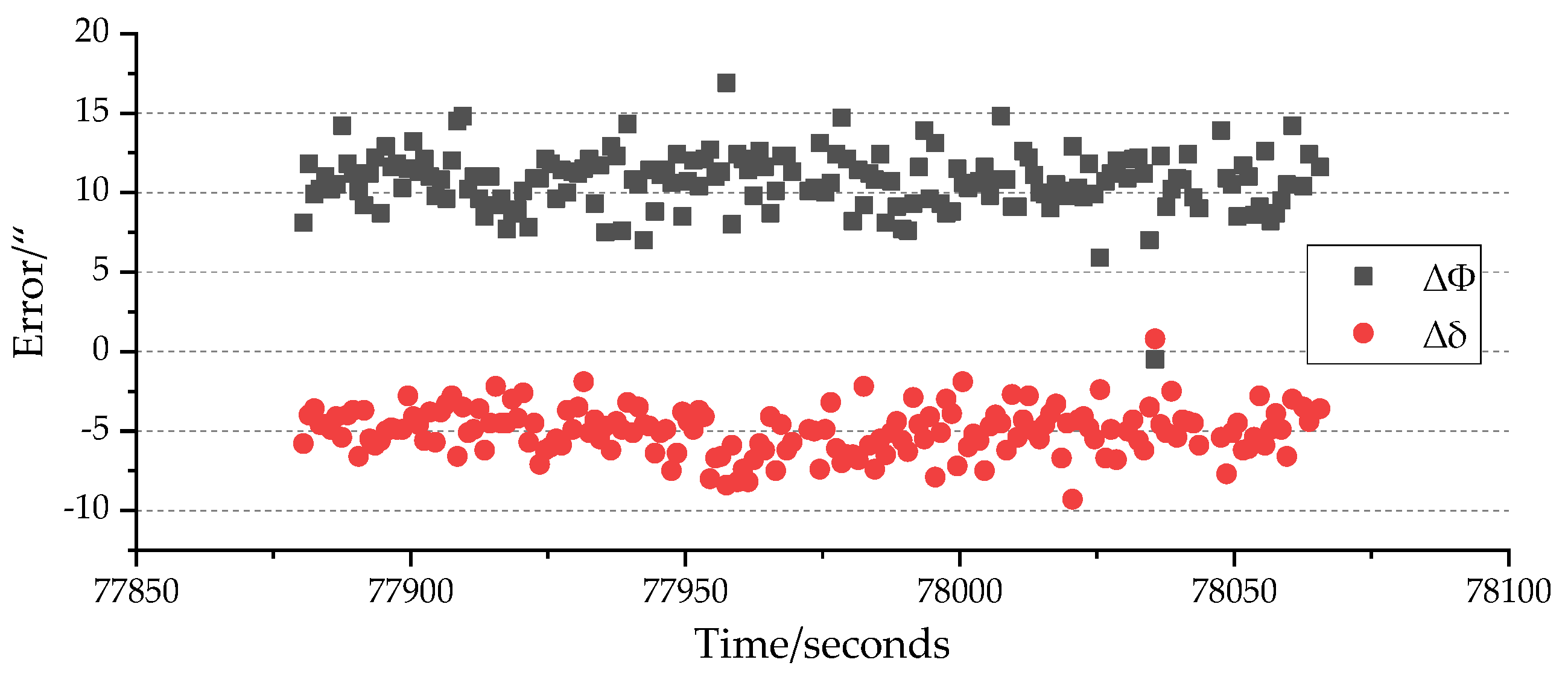 Remotesensing 16 02282 g002