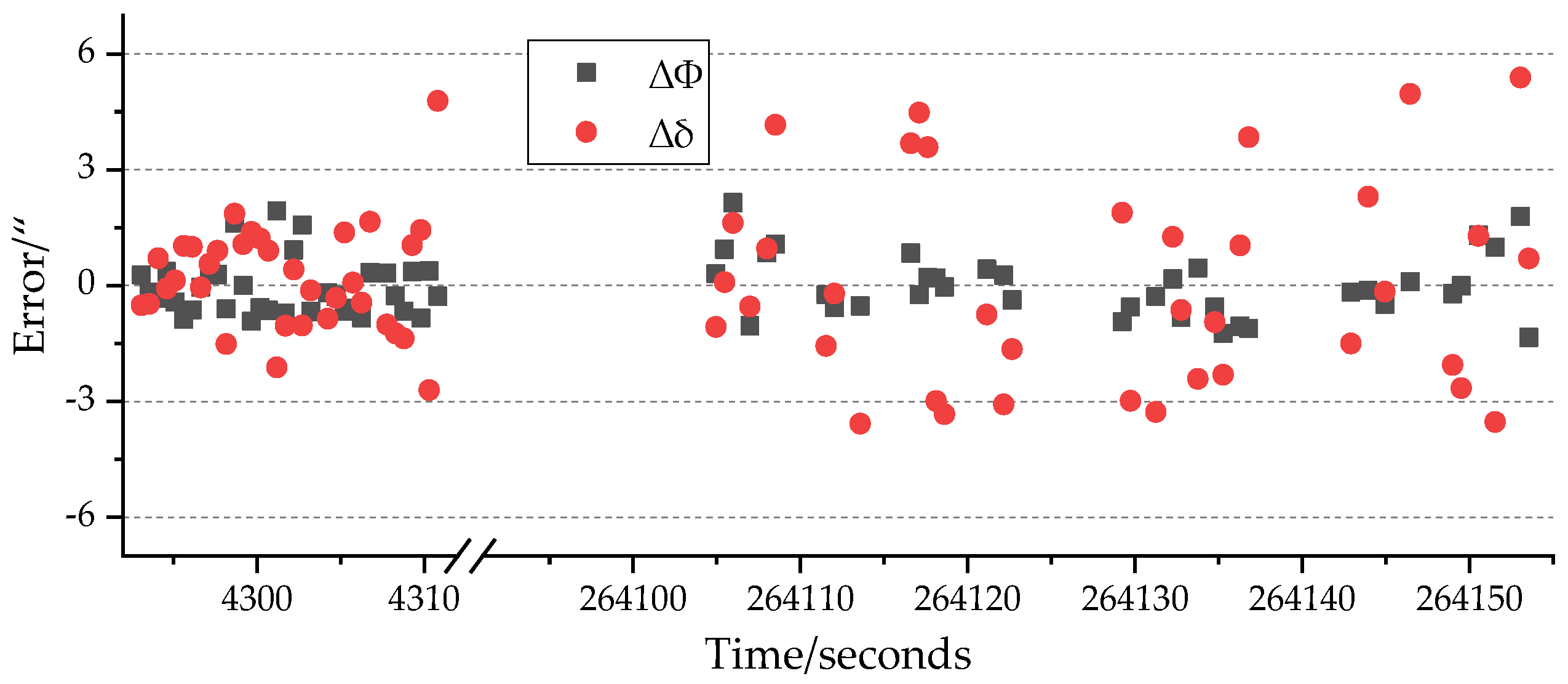 Remotesensing 16 02282 g003