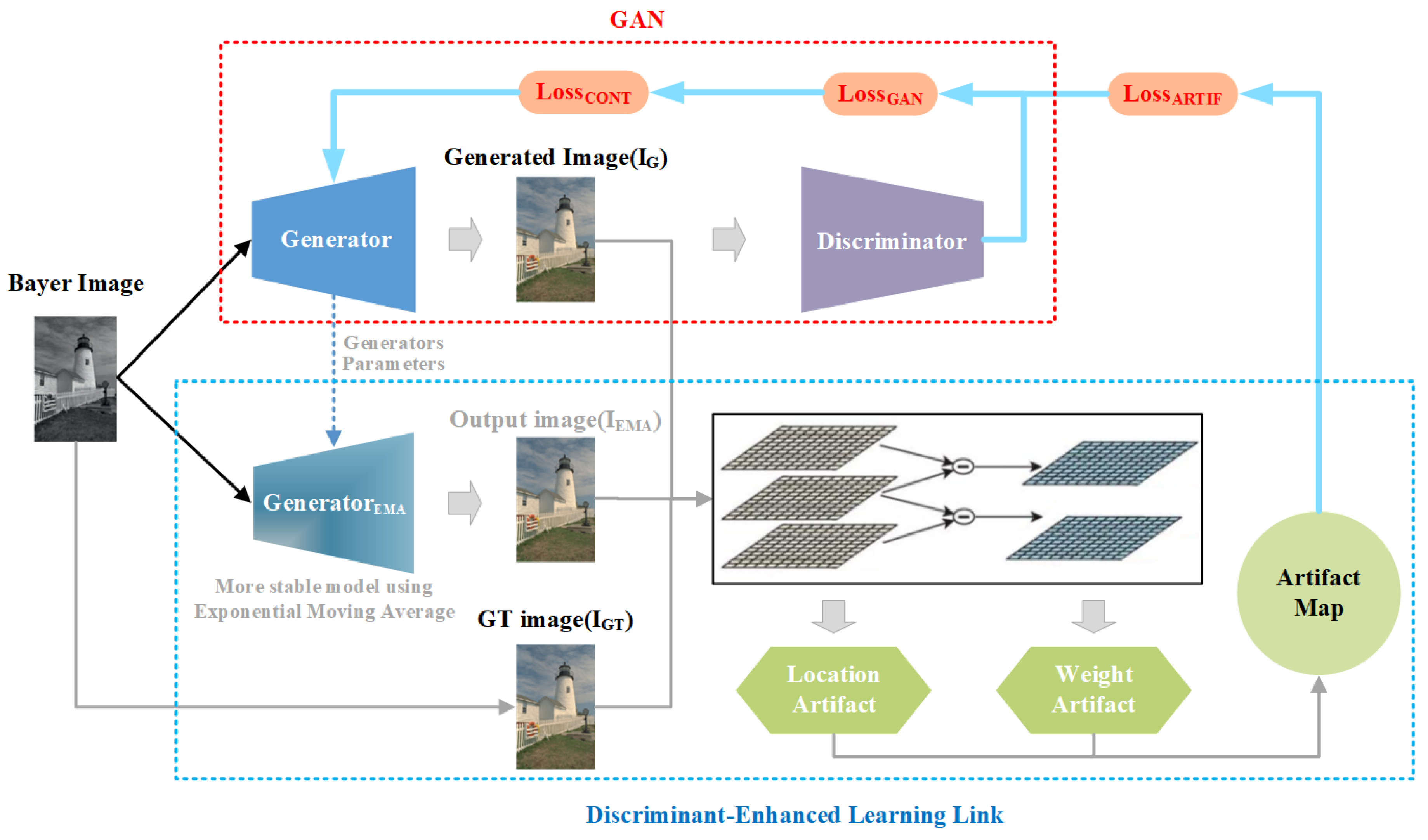 Remotesensing 16 02283 g002