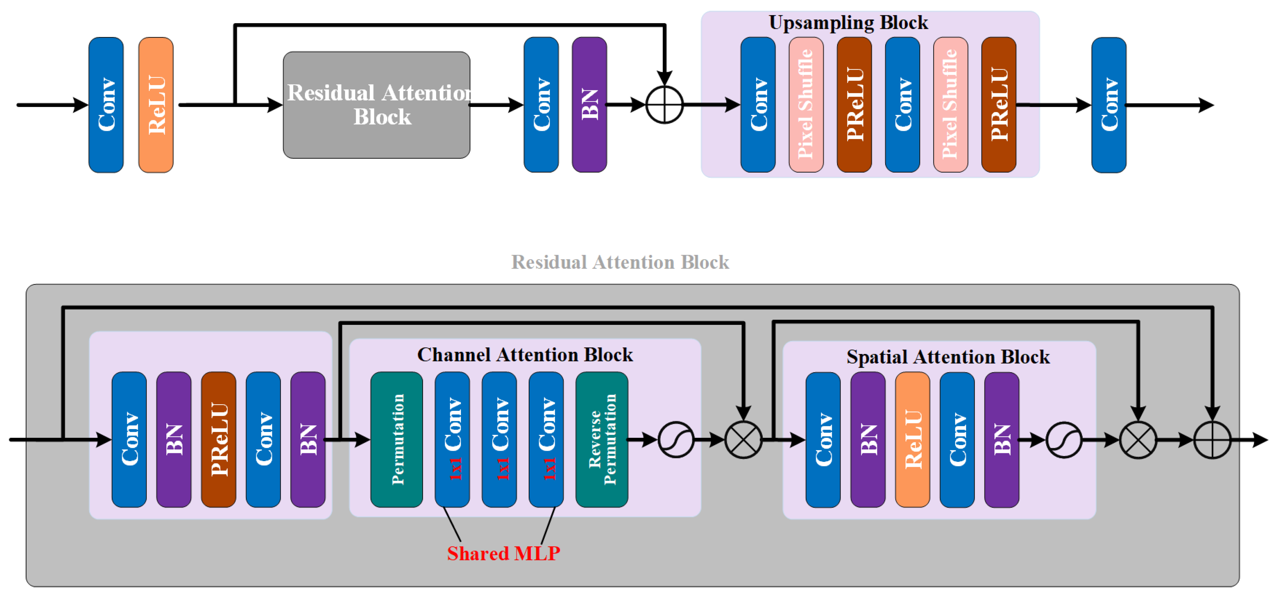 Remotesensing 16 02283 g004