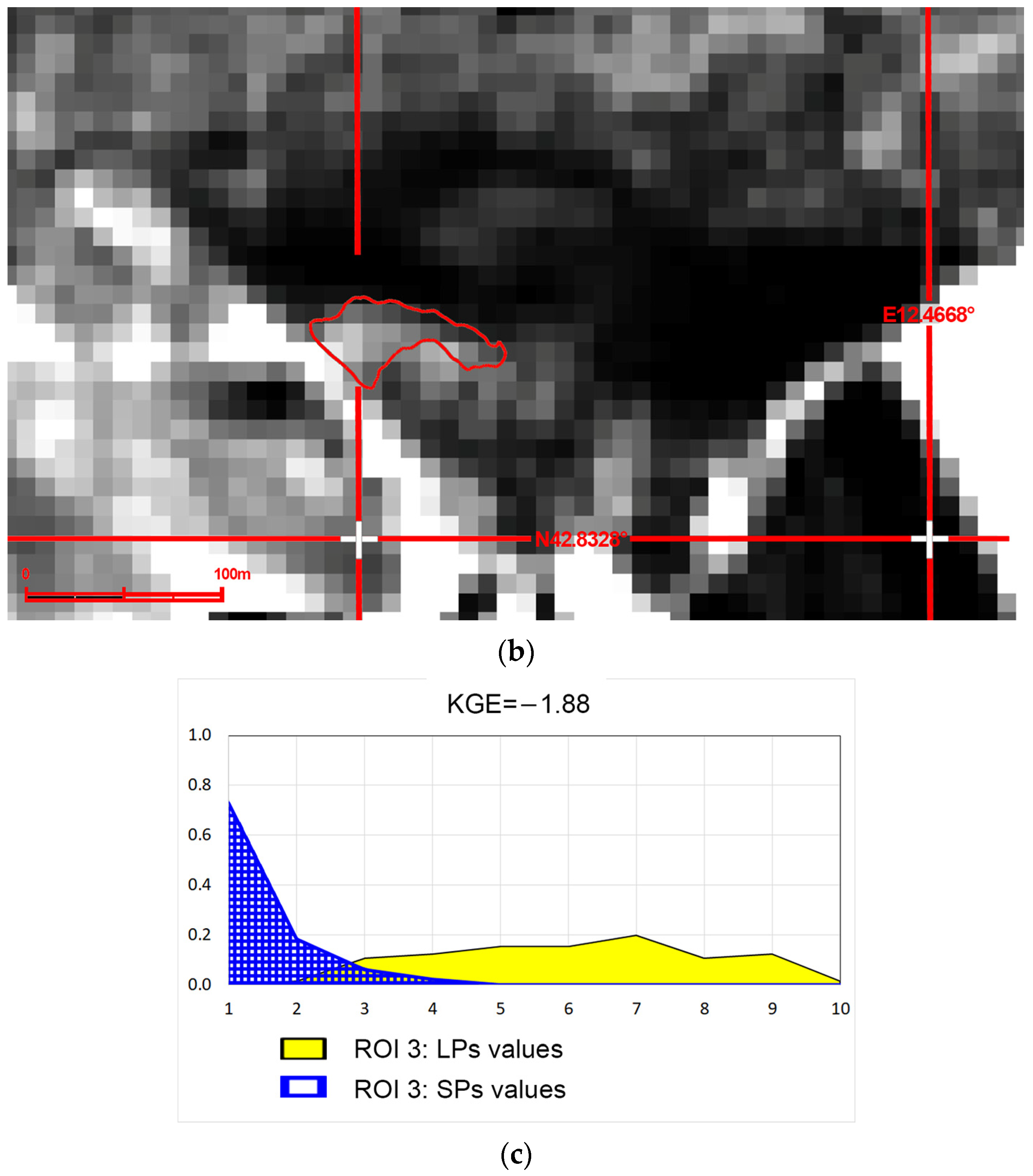 Remotesensing 16 02286 g004b