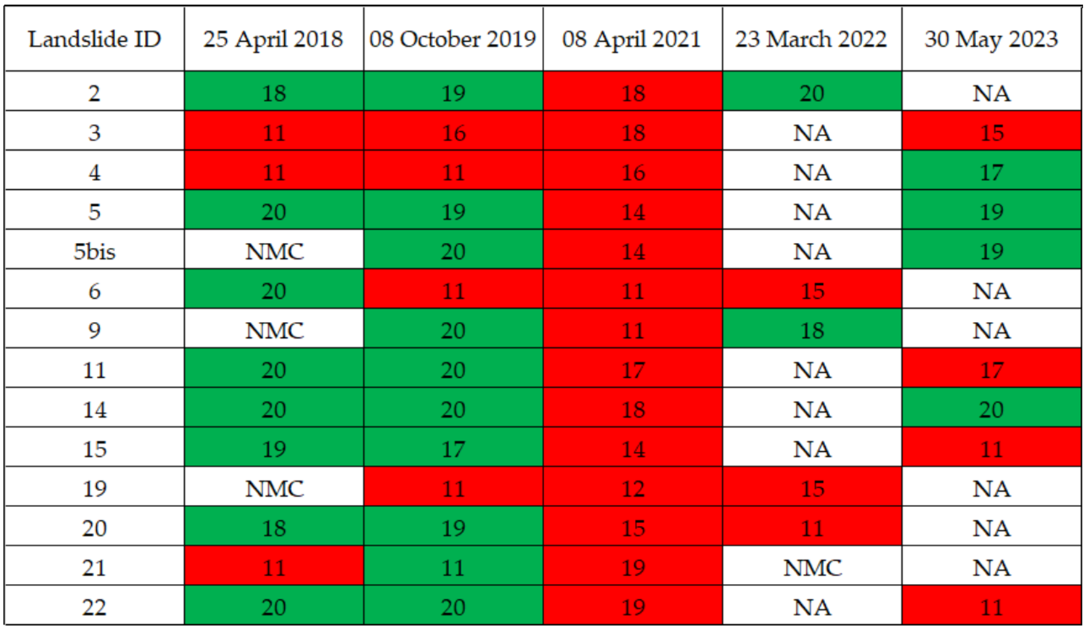 Remotesensing 16 02286 g011