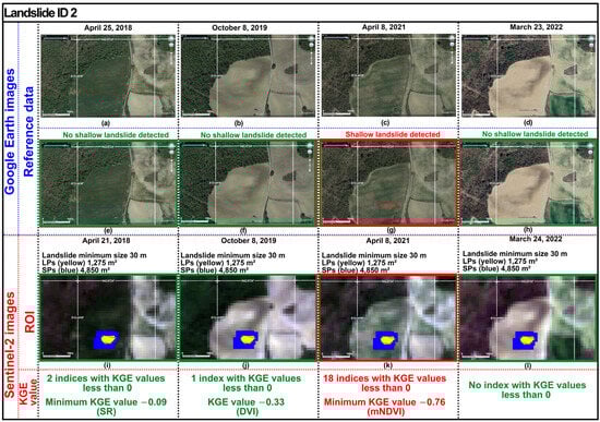 Remotesensing 16 02286 g0a1