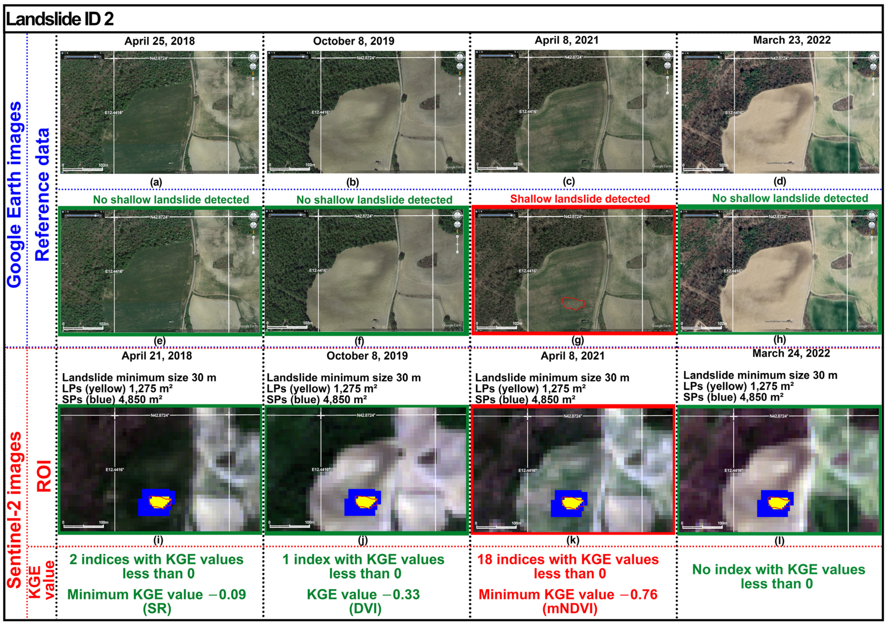 Remotesensing 16 02286 g0a1