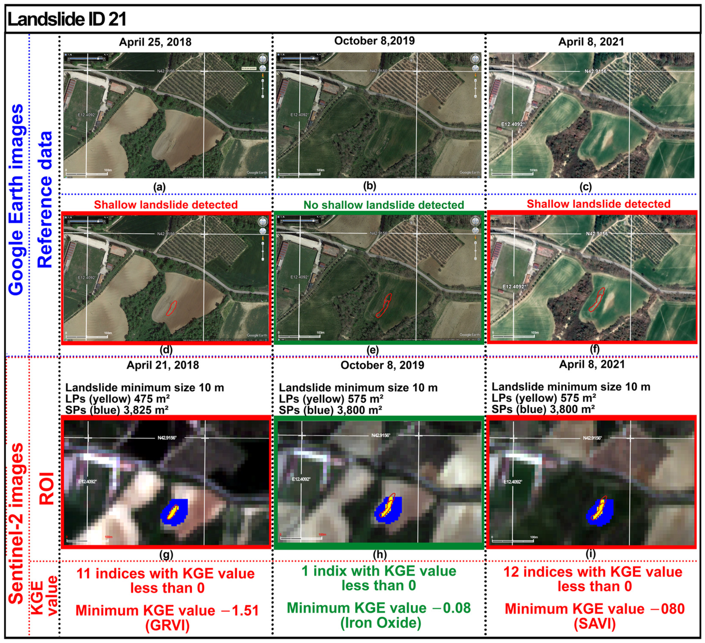 Remotesensing 16 02286 g0a10