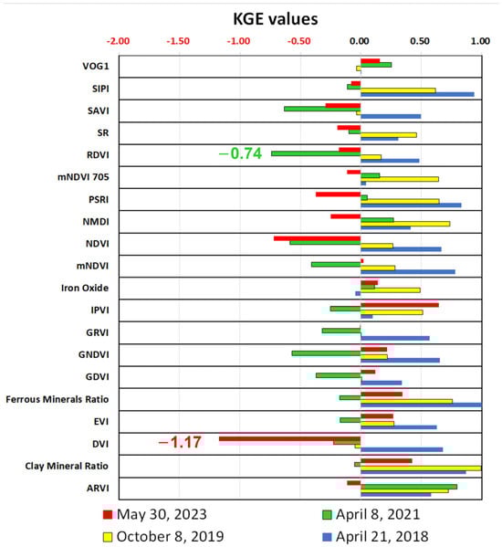 Remotesensing 16 02286 g0a19