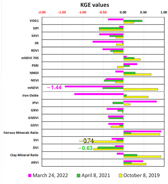 Remotesensing 16 02286 g0a20