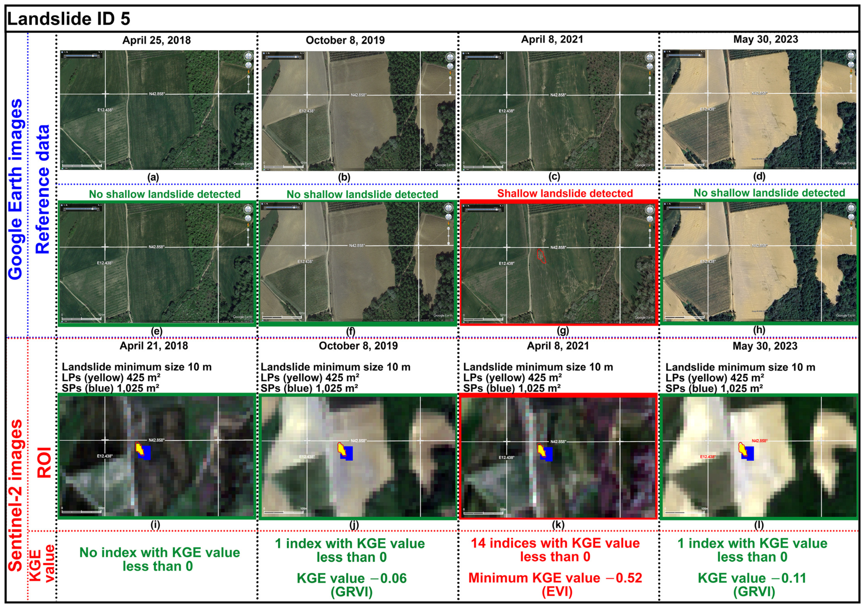 Remotesensing 16 02286 g0a3