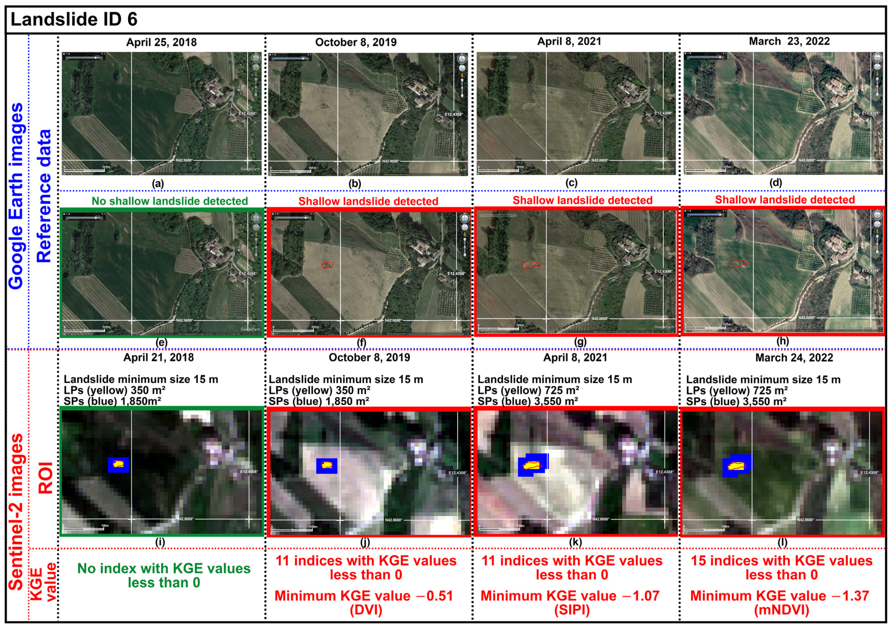 Remotesensing 16 02286 g0a5