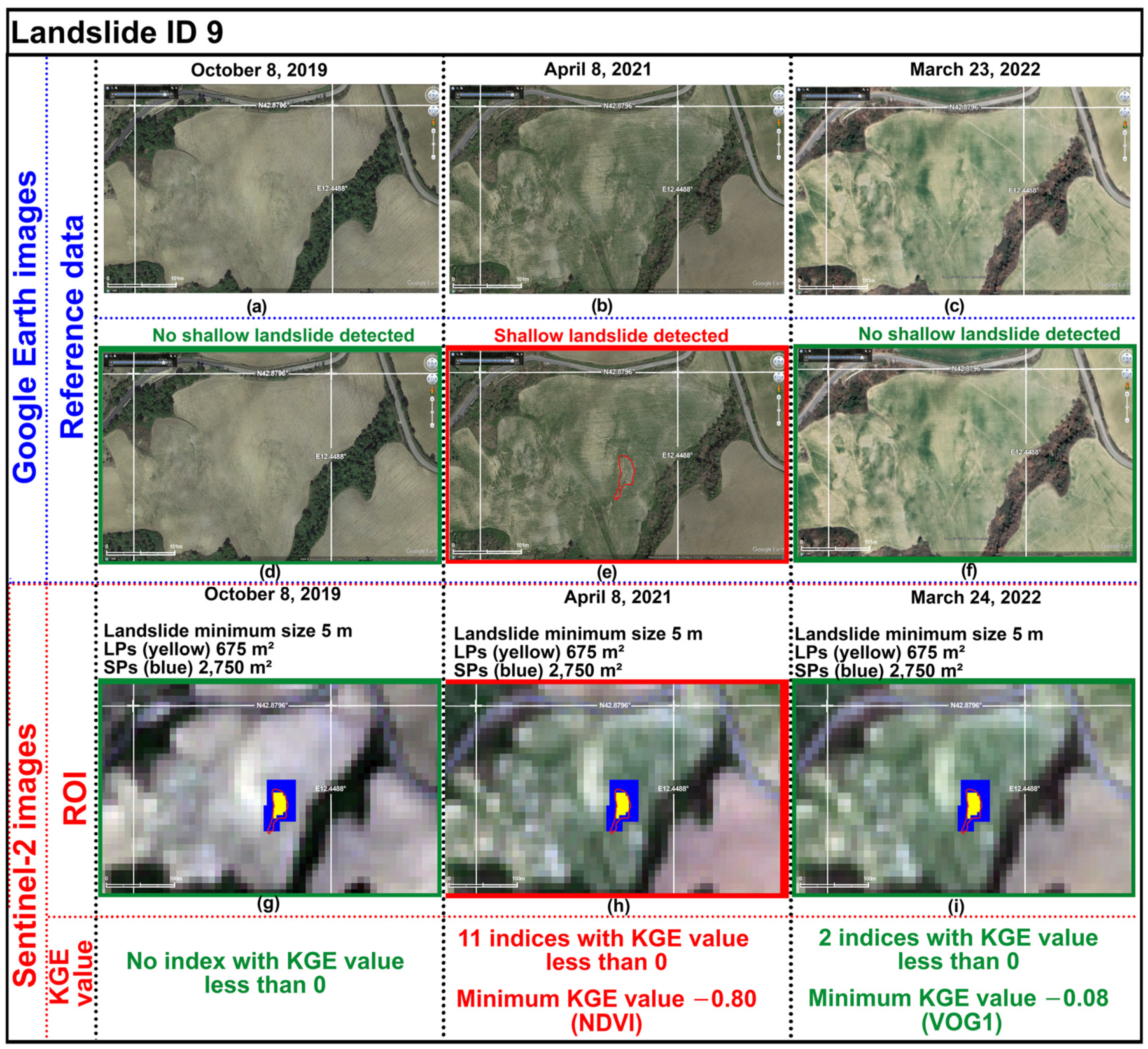 Remotesensing 16 02286 g0a6