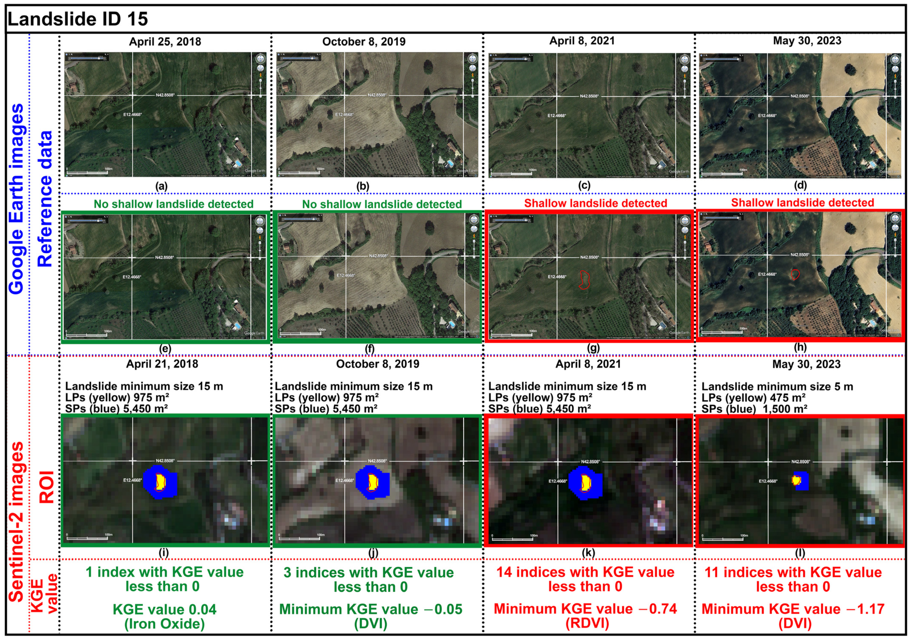 Remotesensing 16 02286 g0a7