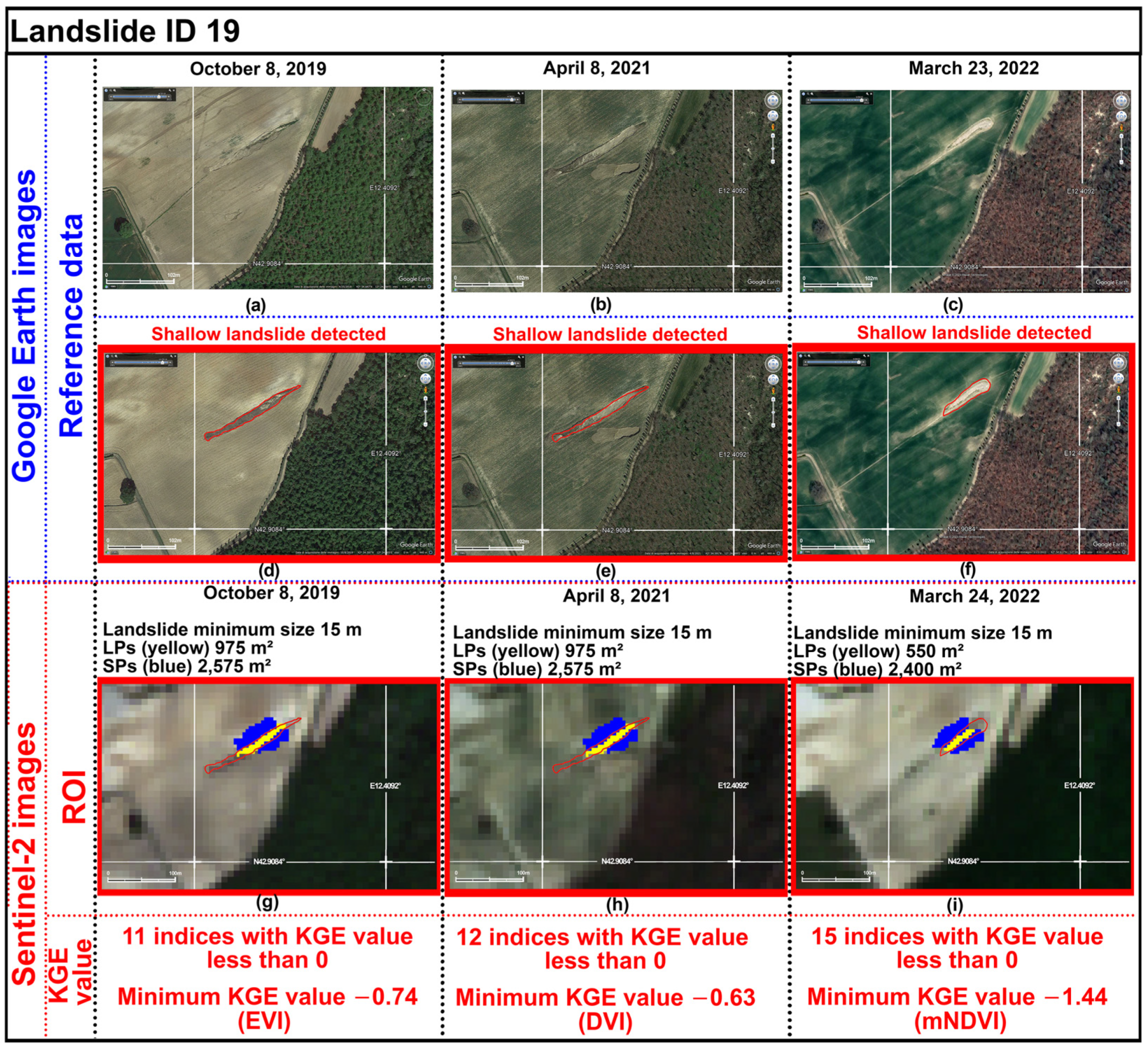 Remotesensing 16 02286 g0a8