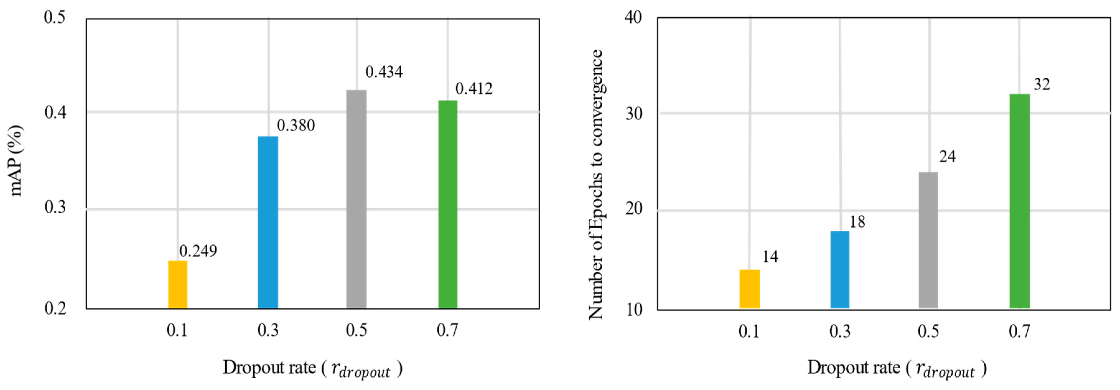 Remotesensing 16 02287 g006