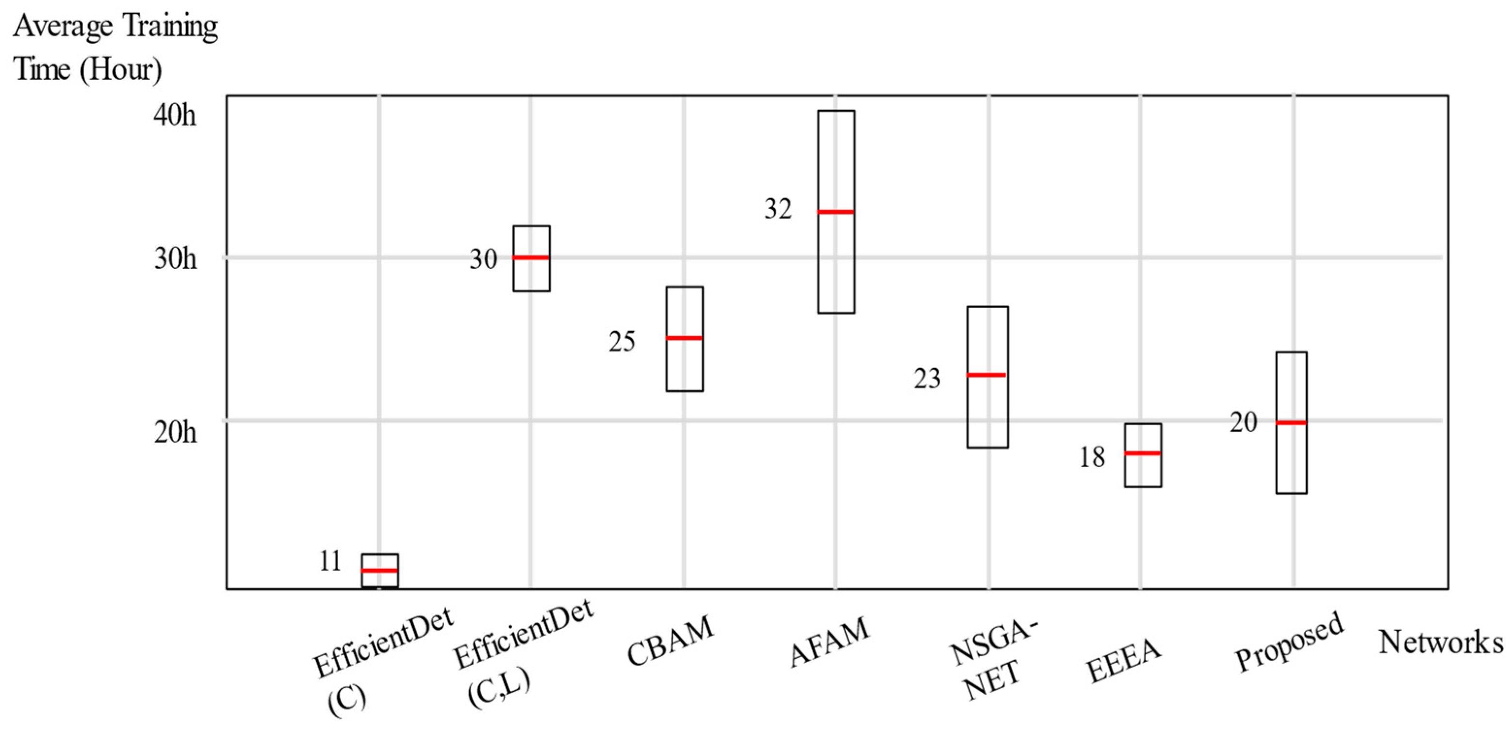 Remotesensing 16 02287 g007