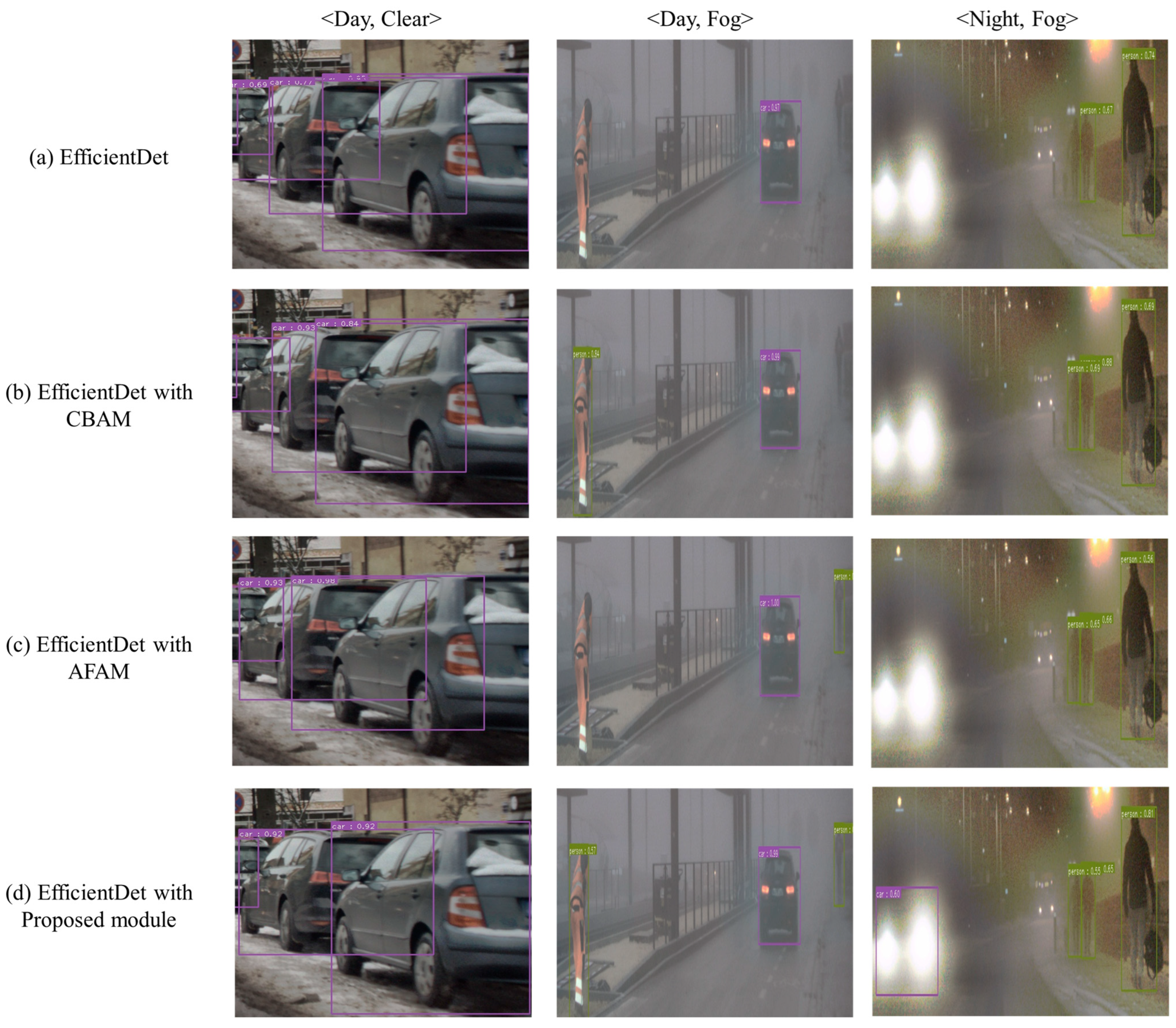 Remotesensing 16 02287 g009