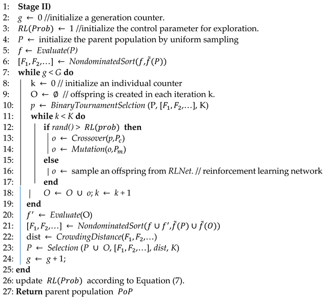 Remotesensing 16 02287 i001