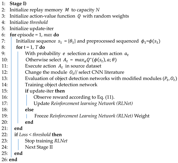 Remotesensing 16 02287 i002