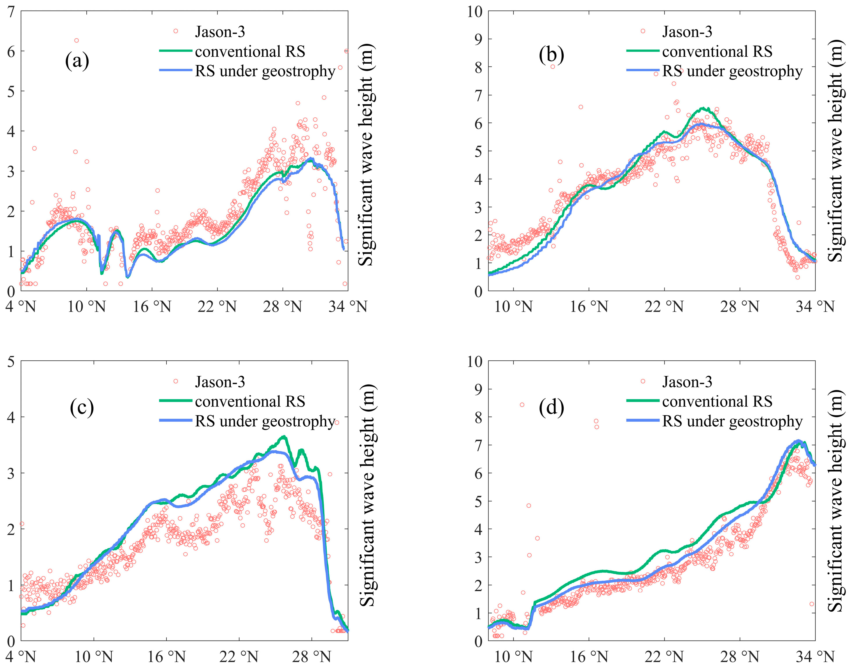 Remotesensing 16 02288 g004