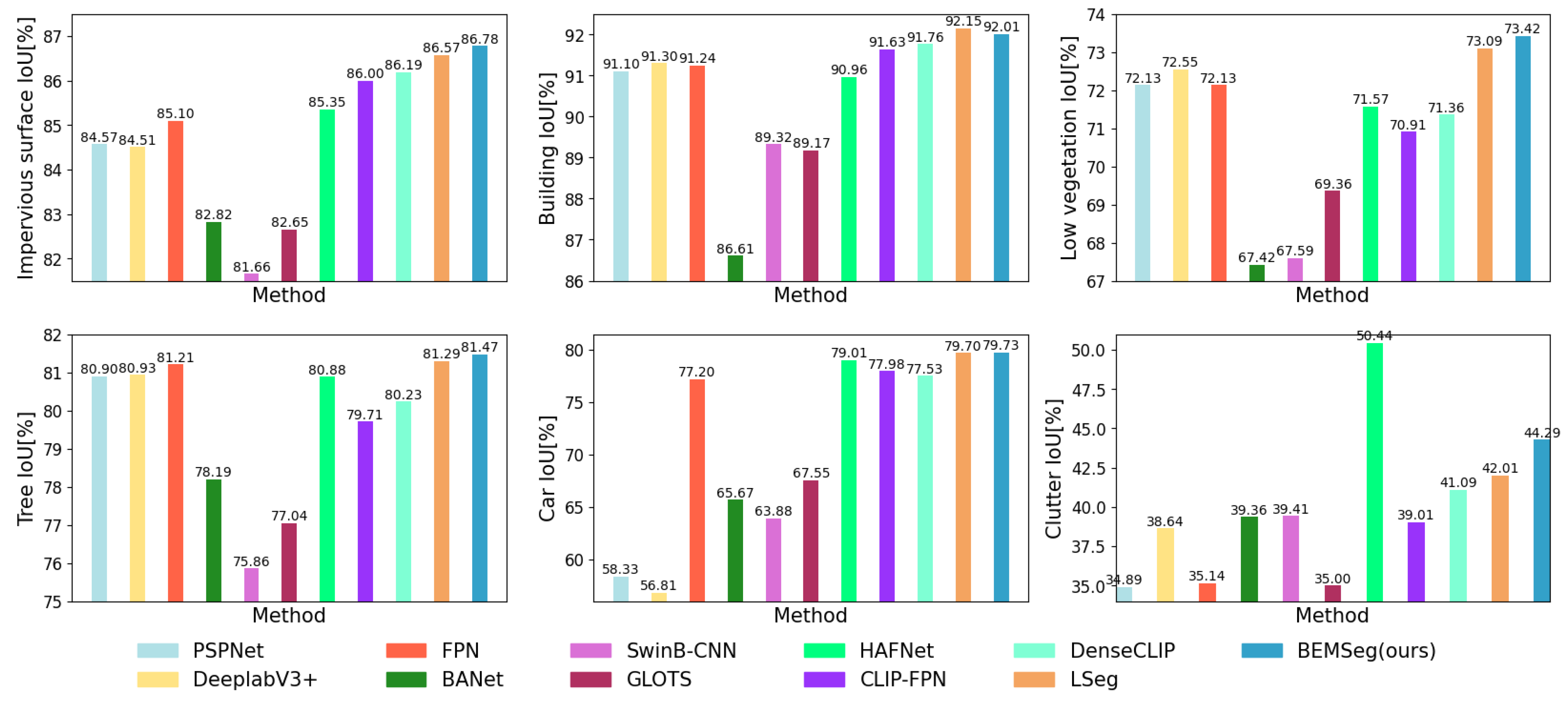 Remotesensing 16 02289 g006