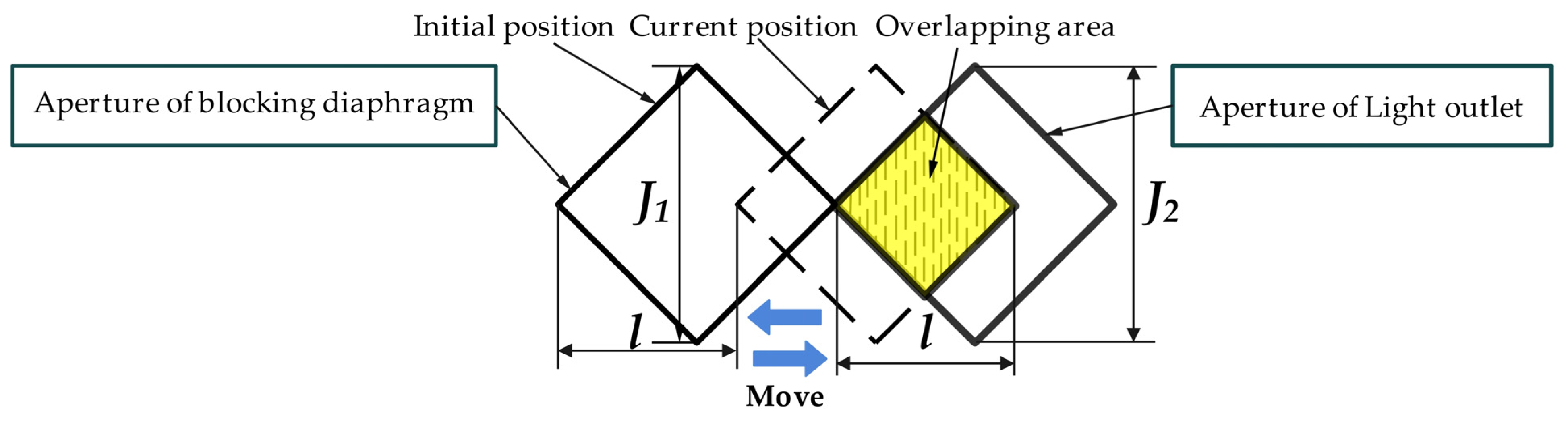 Remotesensing 16 02292 g002