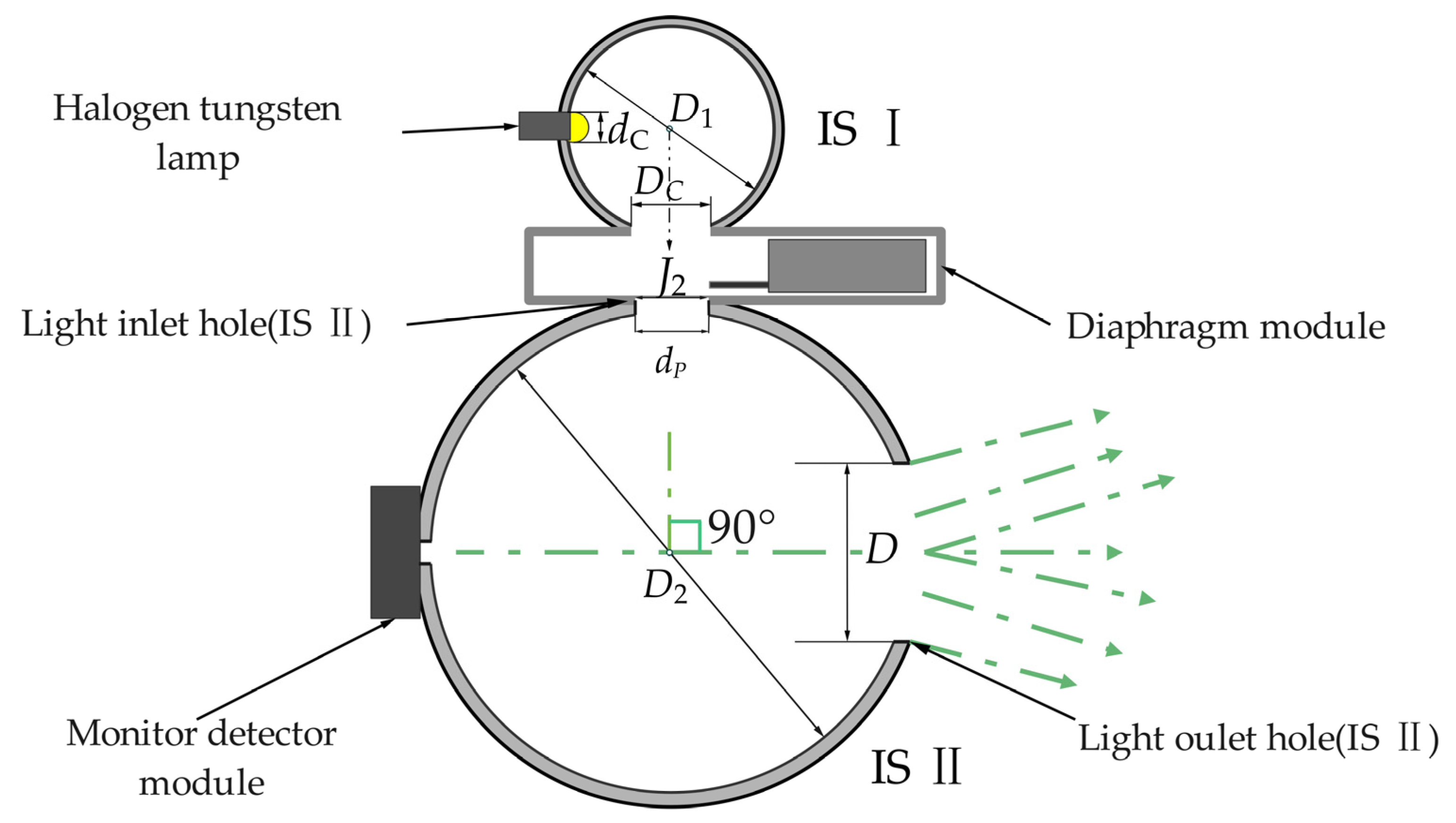 Remotesensing 16 02292 g004