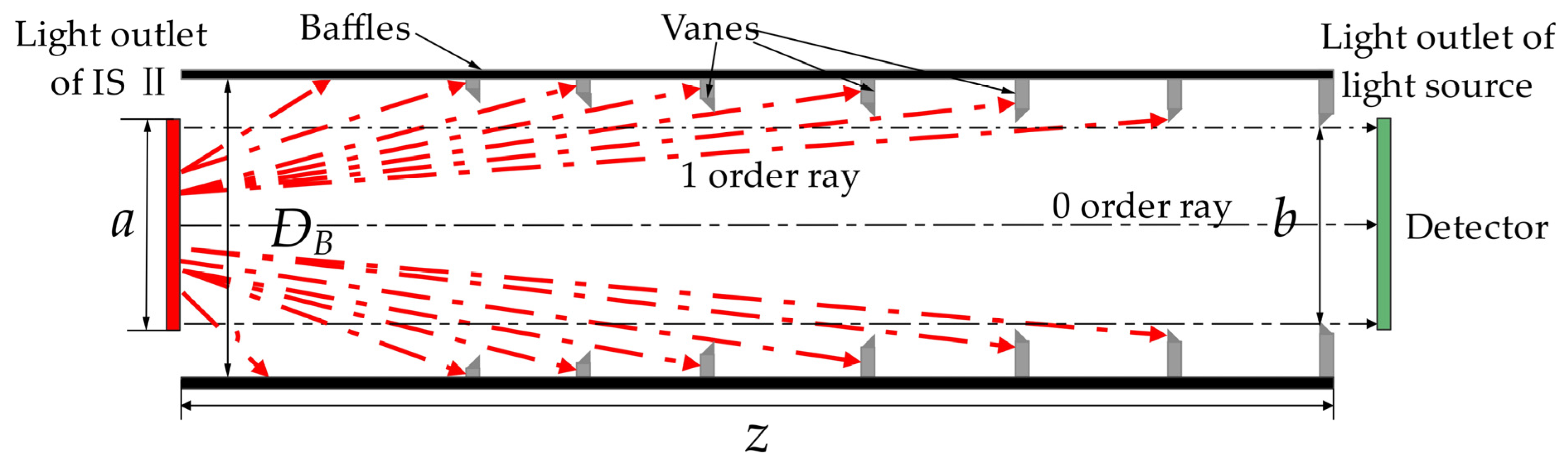 Remotesensing 16 02292 g007