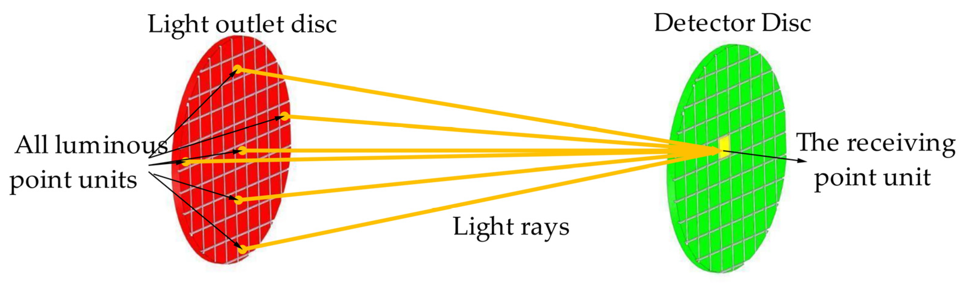 Remotesensing 16 02292 g009
