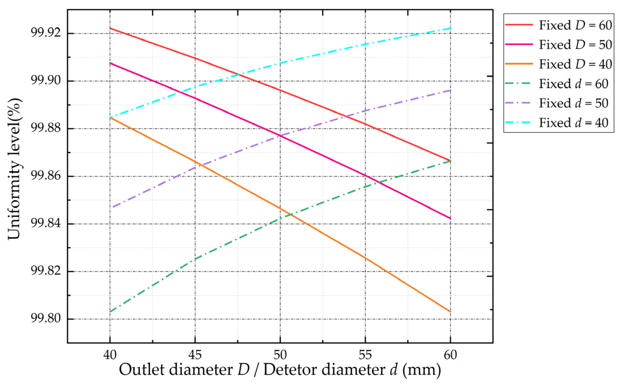 Remotesensing 16 02292 g013