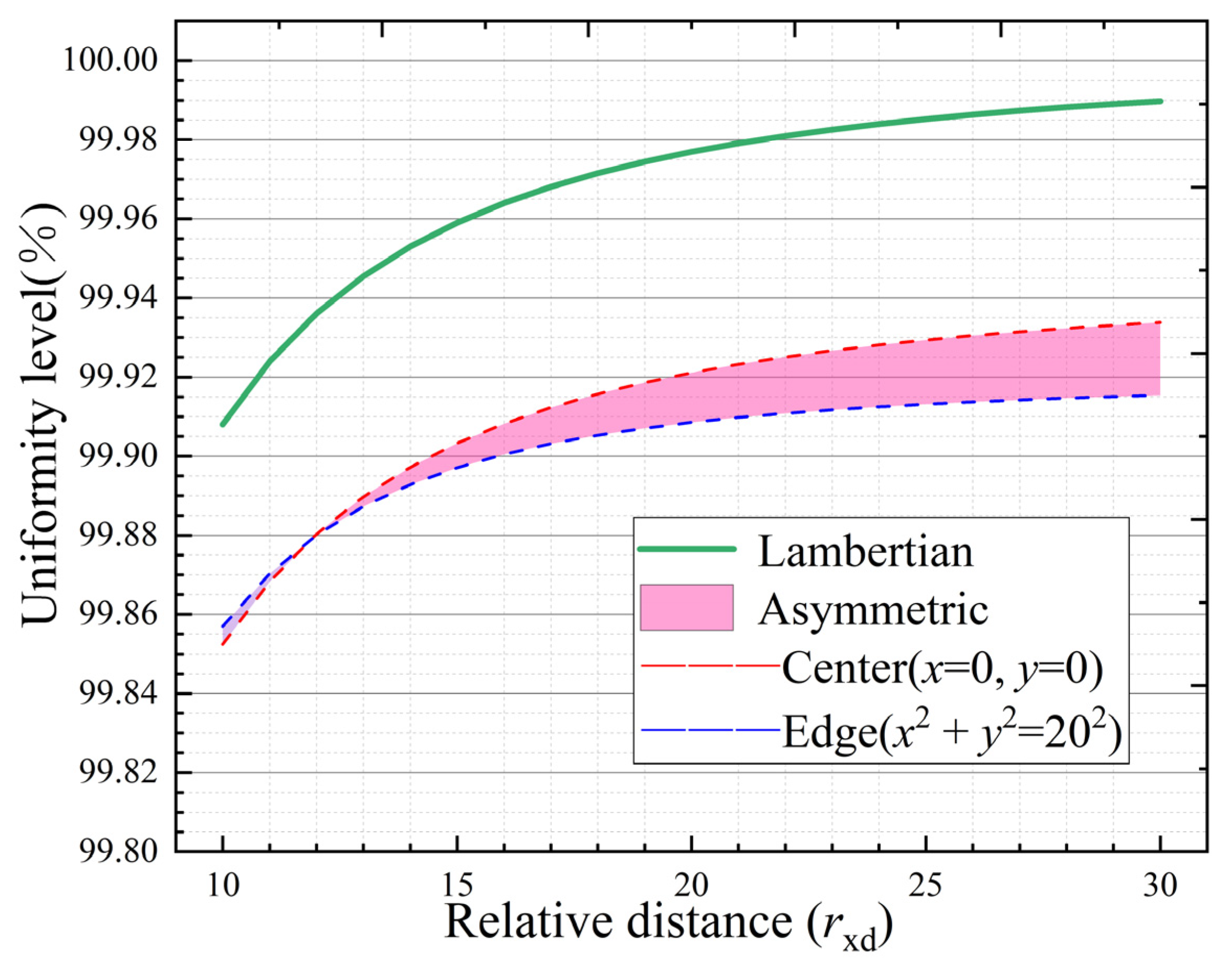 Remotesensing 16 02292 g014