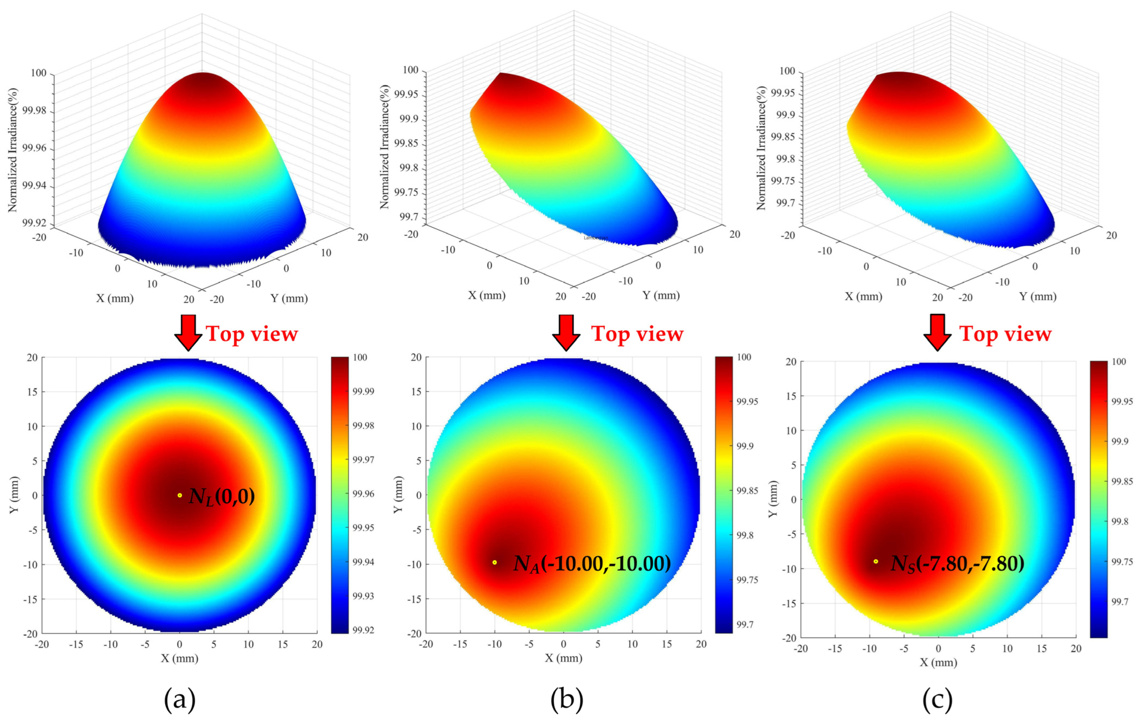 Remotesensing 16 02292 g015