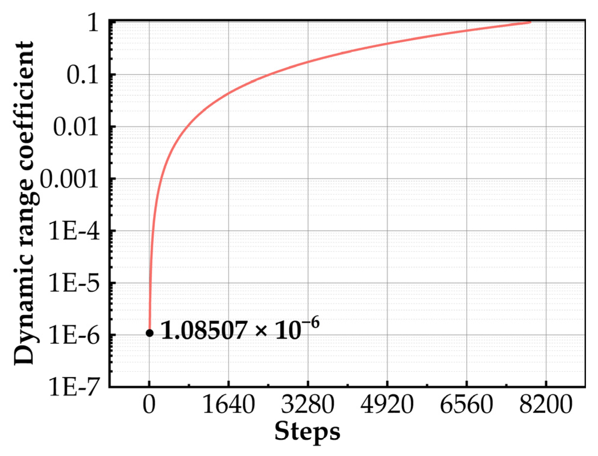 Remotesensing 16 02292 g017