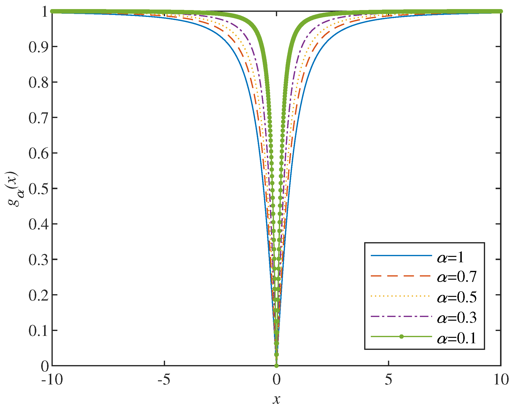 Remotesensing 16 02294 g004