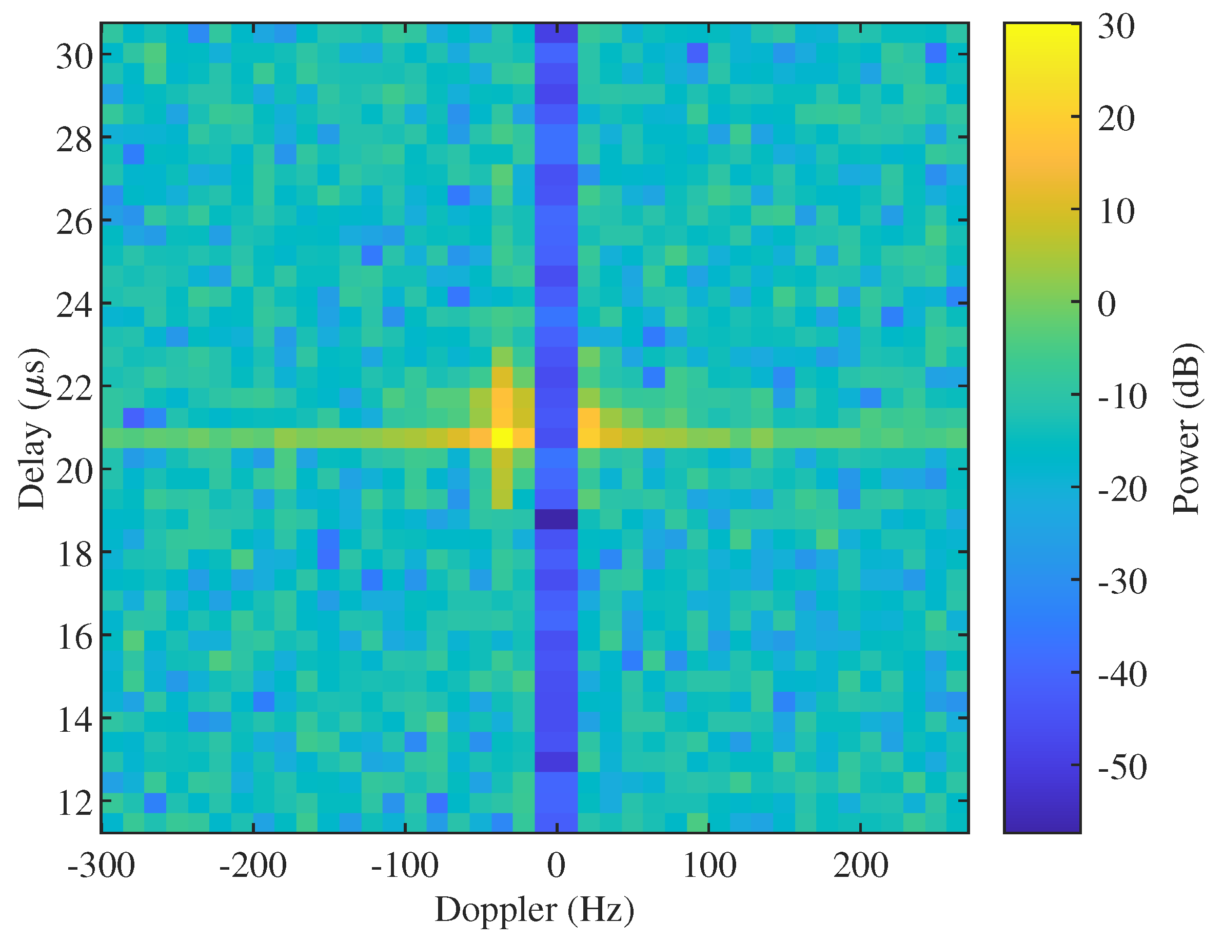 Remotesensing 16 02294 g007