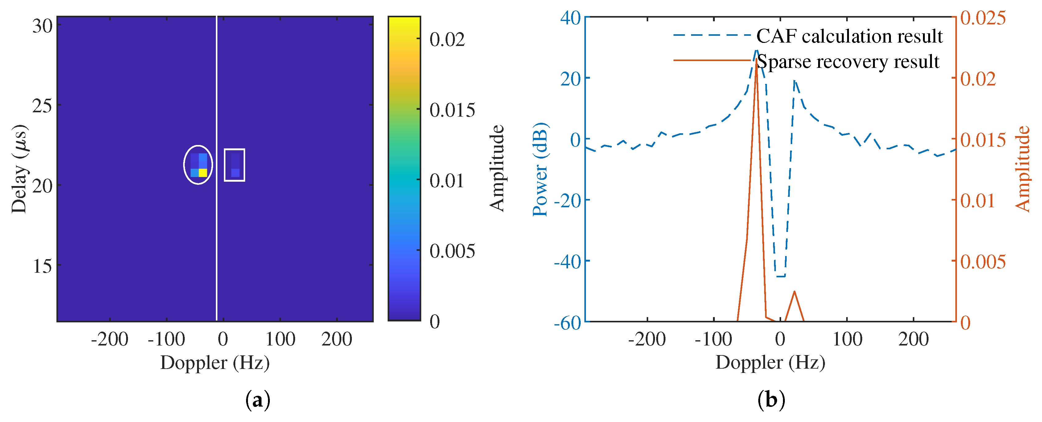 Remotesensing 16 02294 g008a